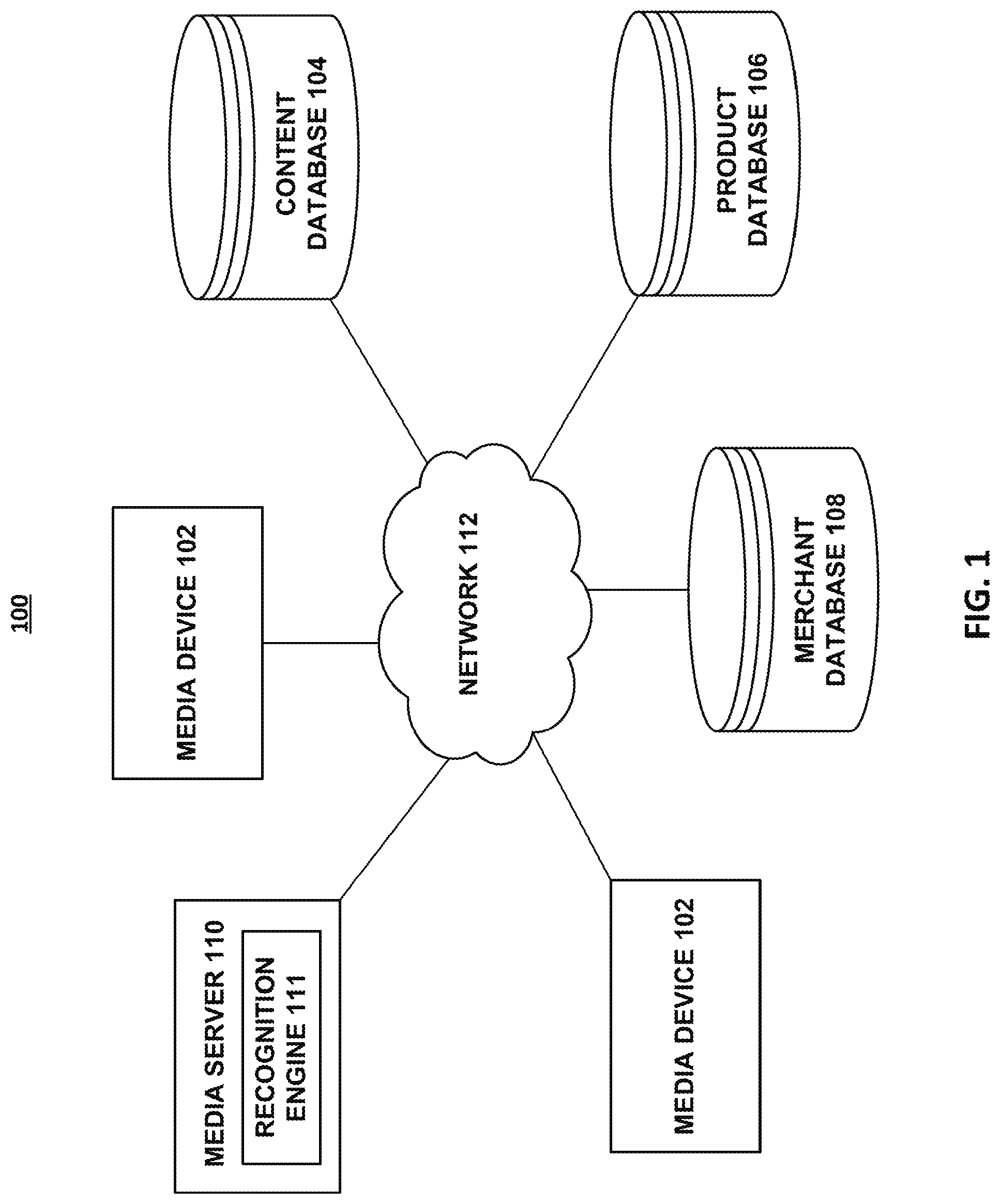 Patent US11783234 — Systems and methods for automated object recognition — Figure 1