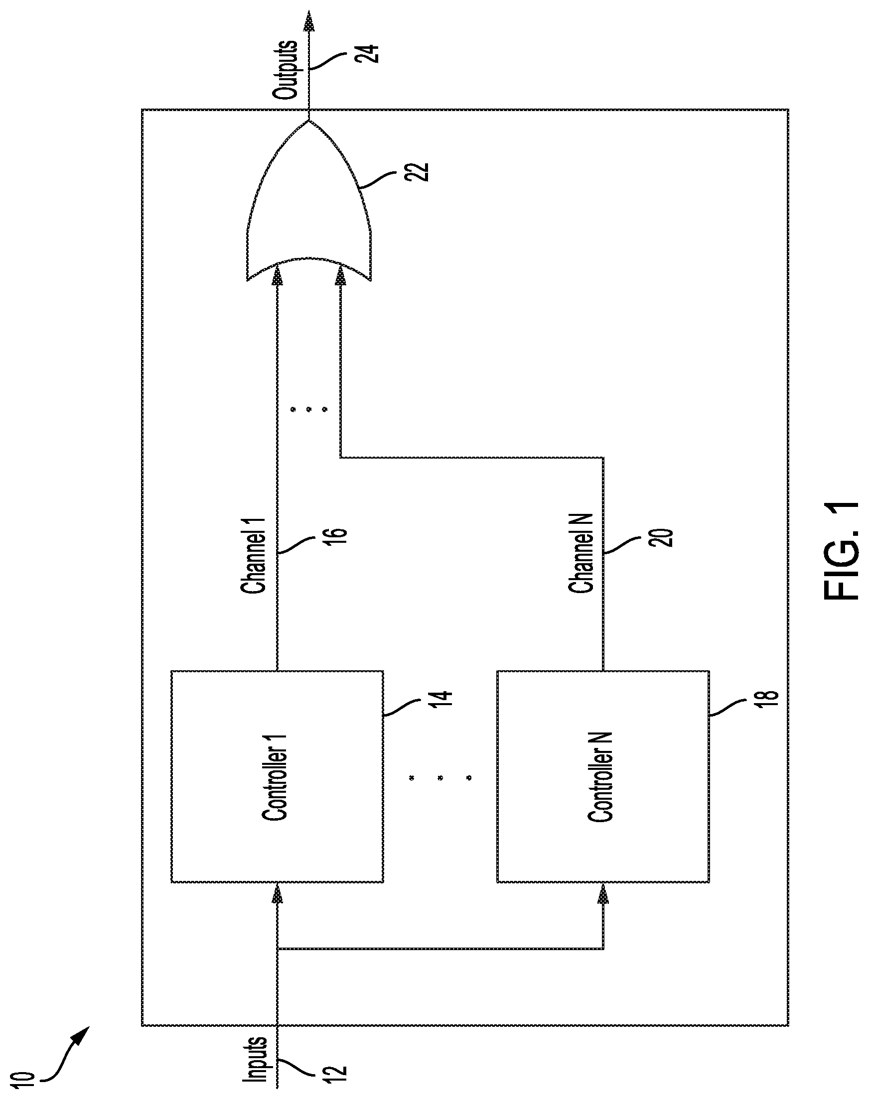 Patent US11783235 — Real time output control in hardware based on machine learning — Figure 1