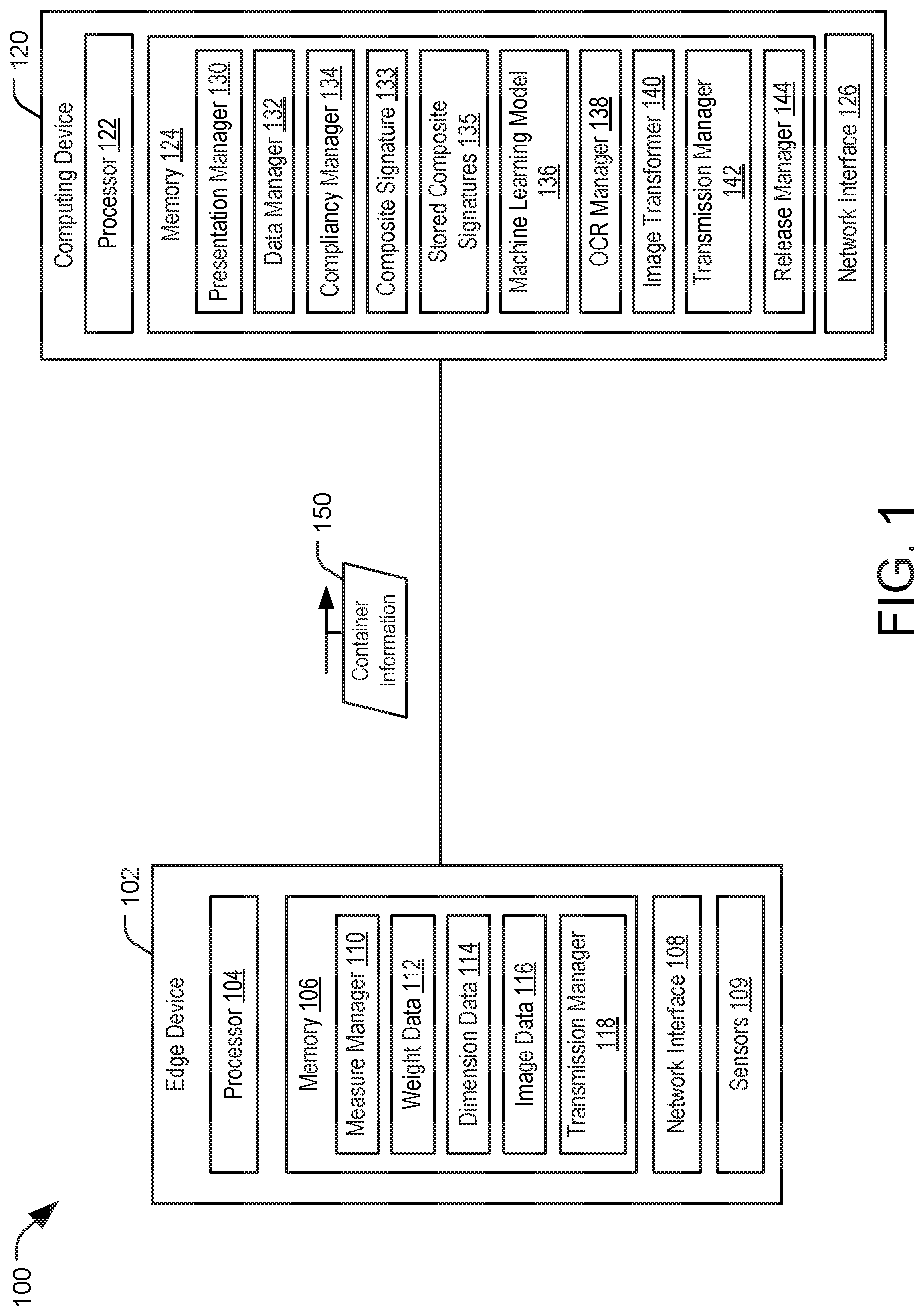 Patent US11783236 — System for detecting compliance of a container — Figure 1