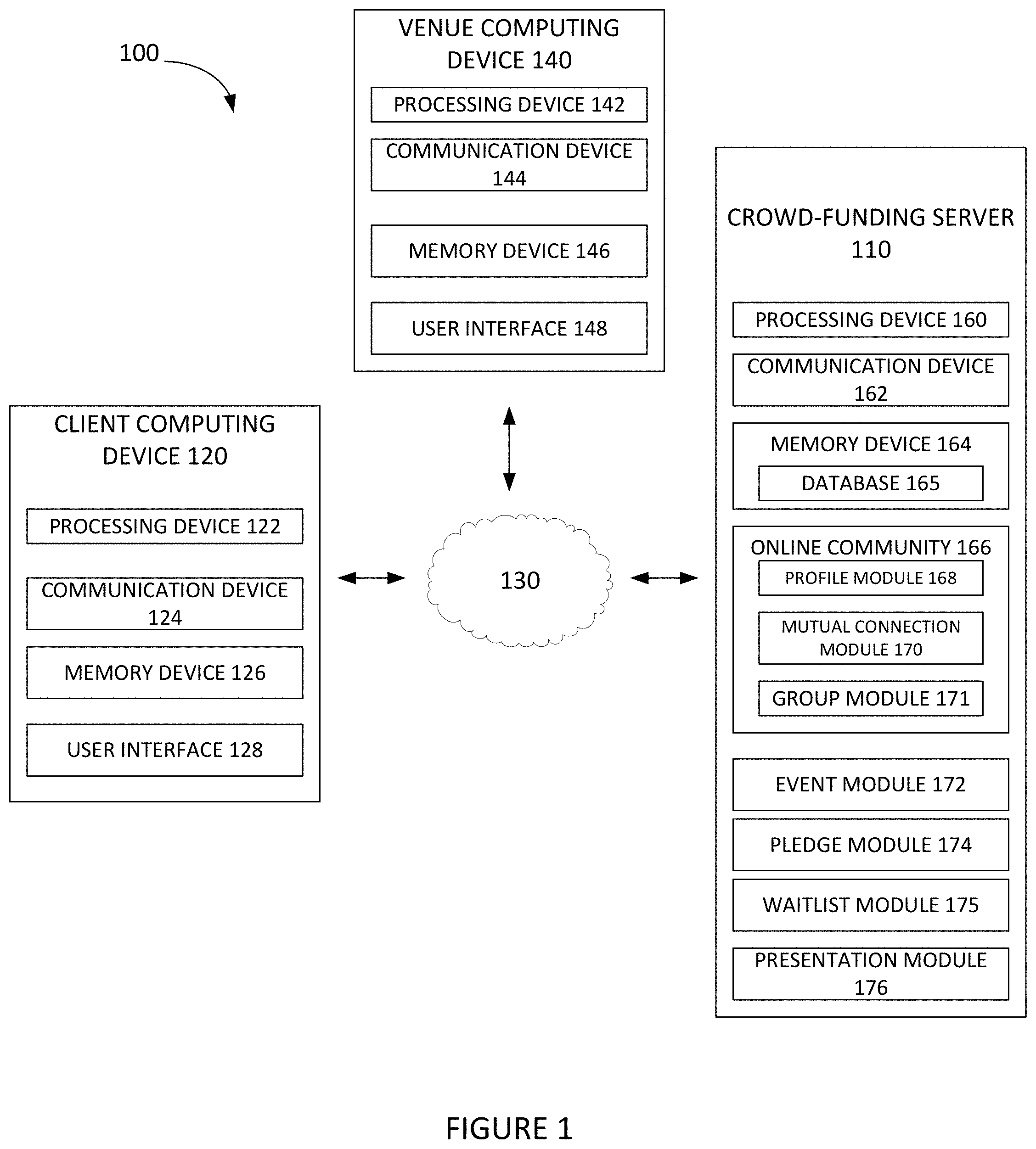 Patent US11783239 — Methods and systems for managing simultaneous events — Figure 1