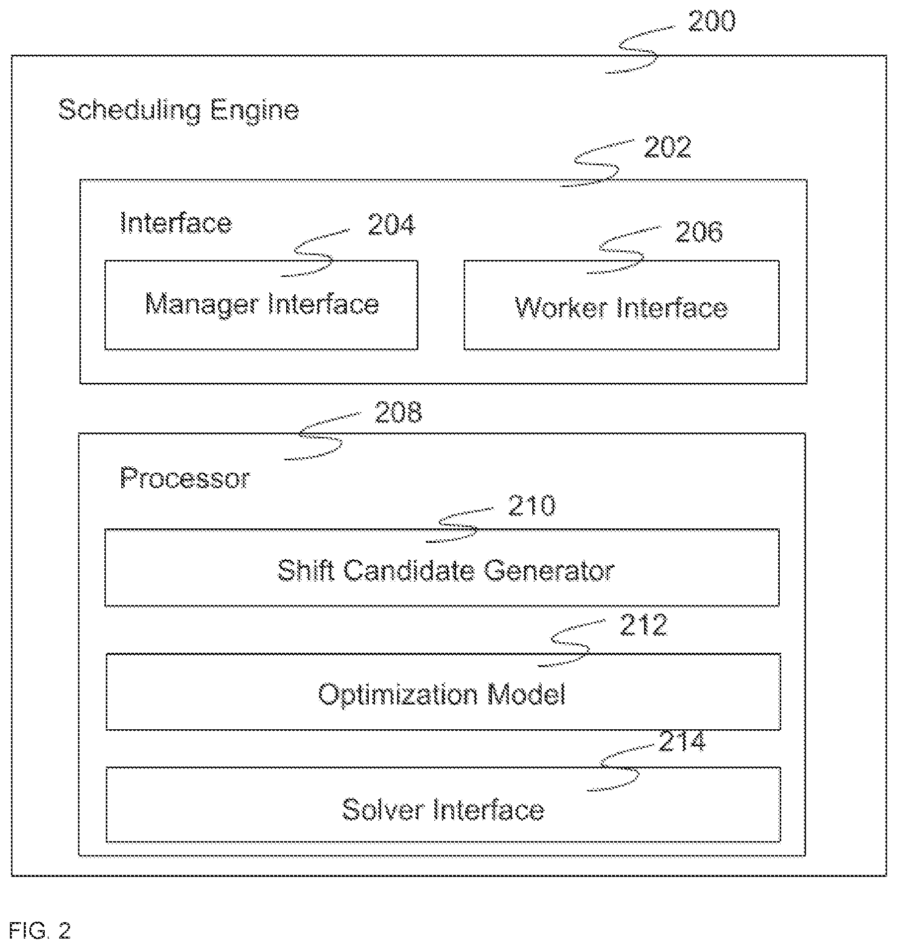 Patent US11783245 Figure 2 – Shift design and assignment system