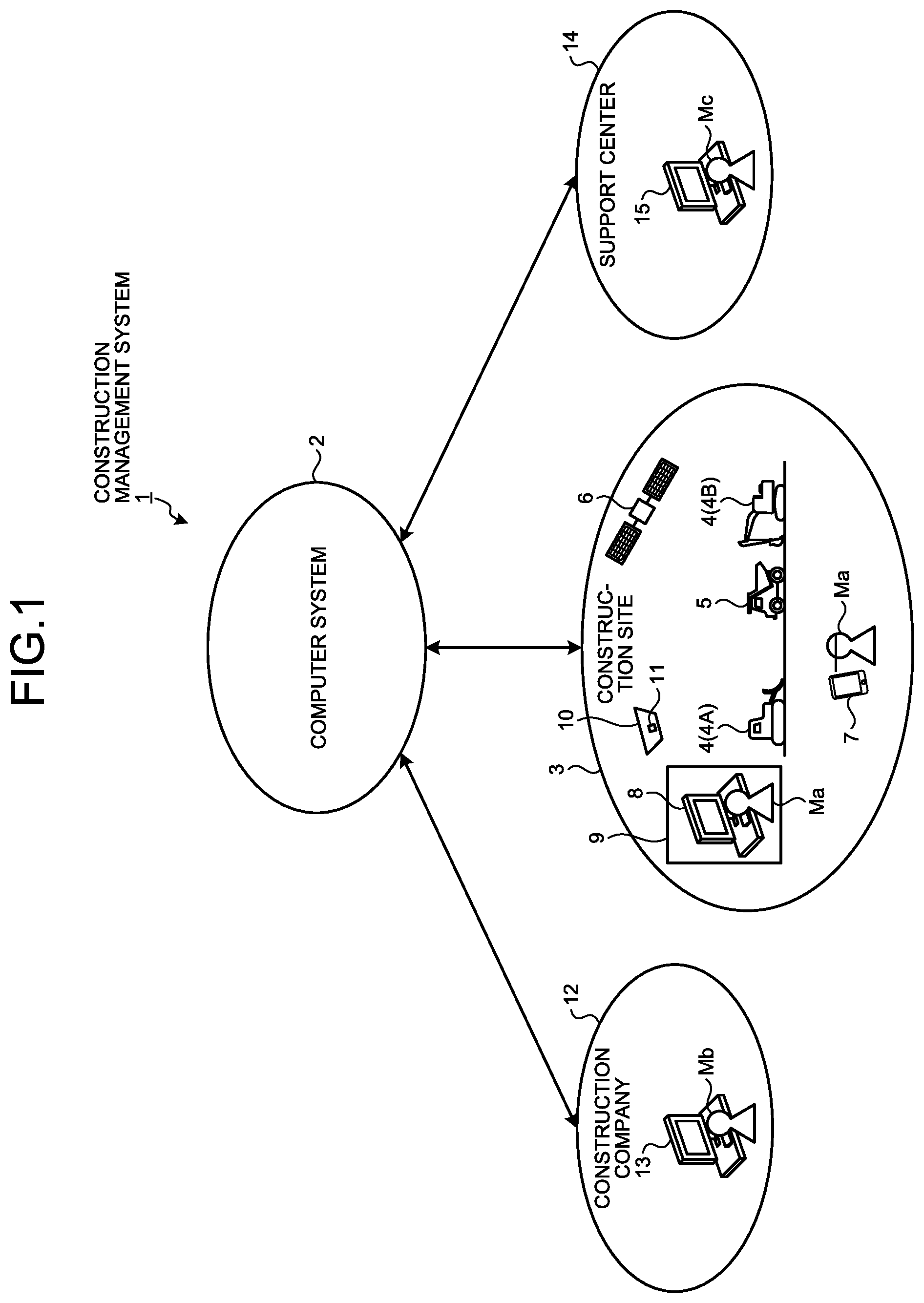 Patent US11783248 Figure 1 – United states construction management system and method
