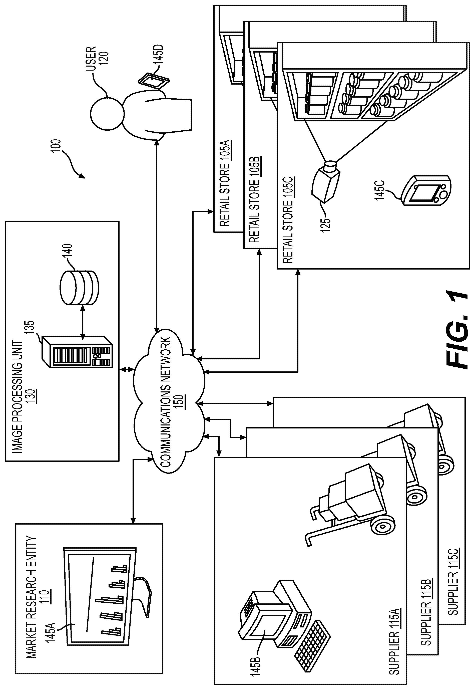 Patent US11783251 Figure 1 – Managing inventory of perishable products