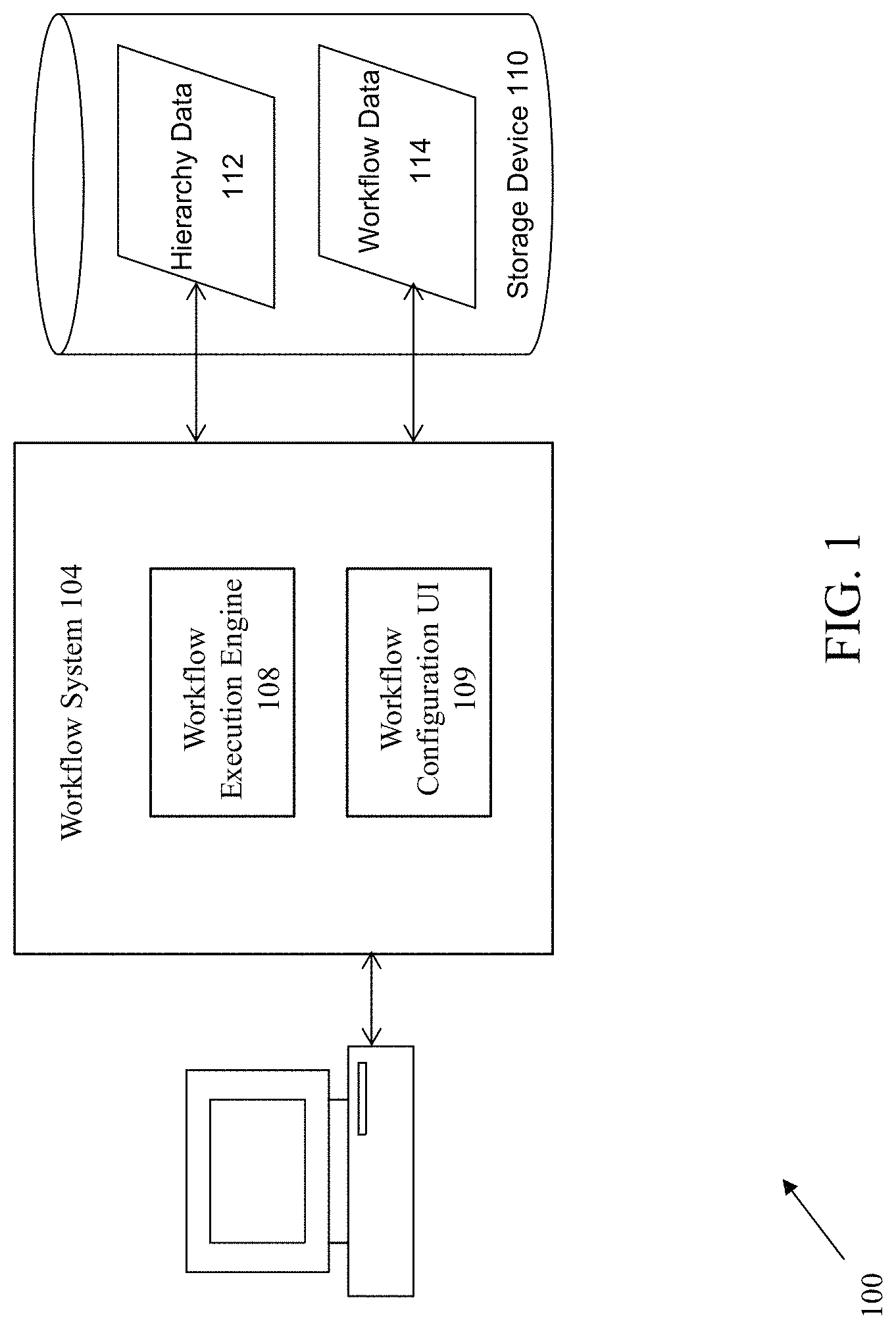 Patent US11783254 — Method and system for implementing an adaptive data governance system — Figure 1