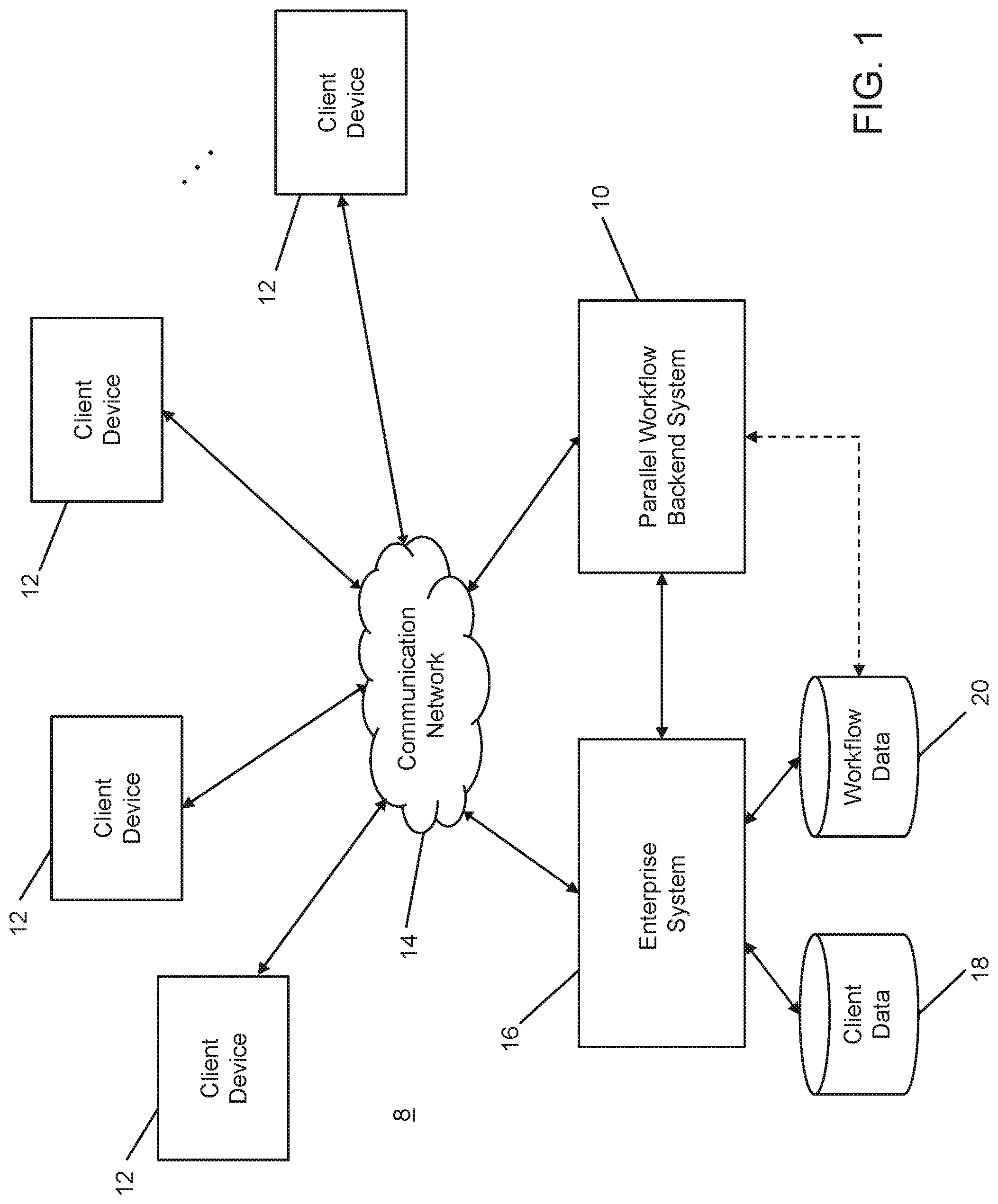 Patent US11783255 — System and method for executing parallel workflows — Figure 1