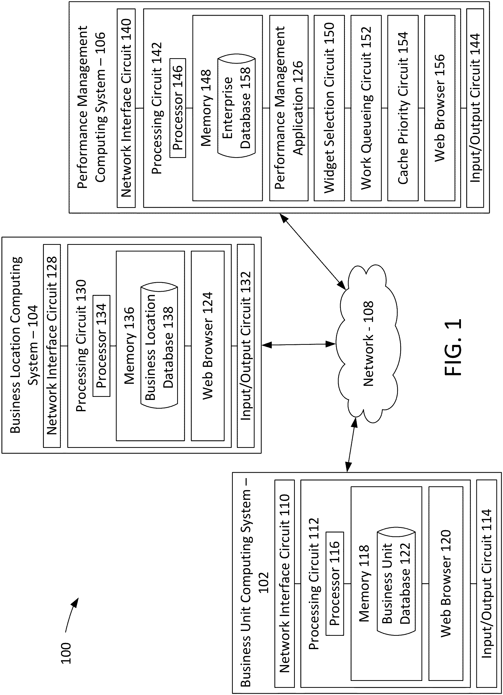 Patent US11783256 — Systems and methods for web-based performance management and reporting — Figure 1