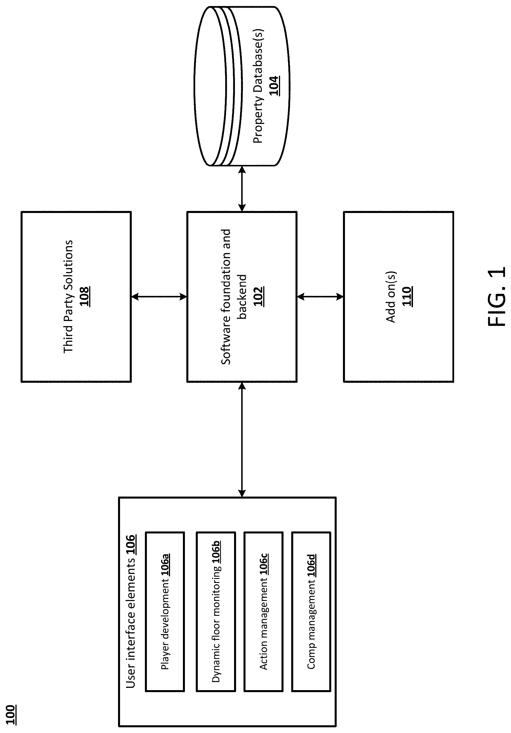 Patent US11783260 — Systems and methods for managing actions associated with assets of a service business — Figure 1