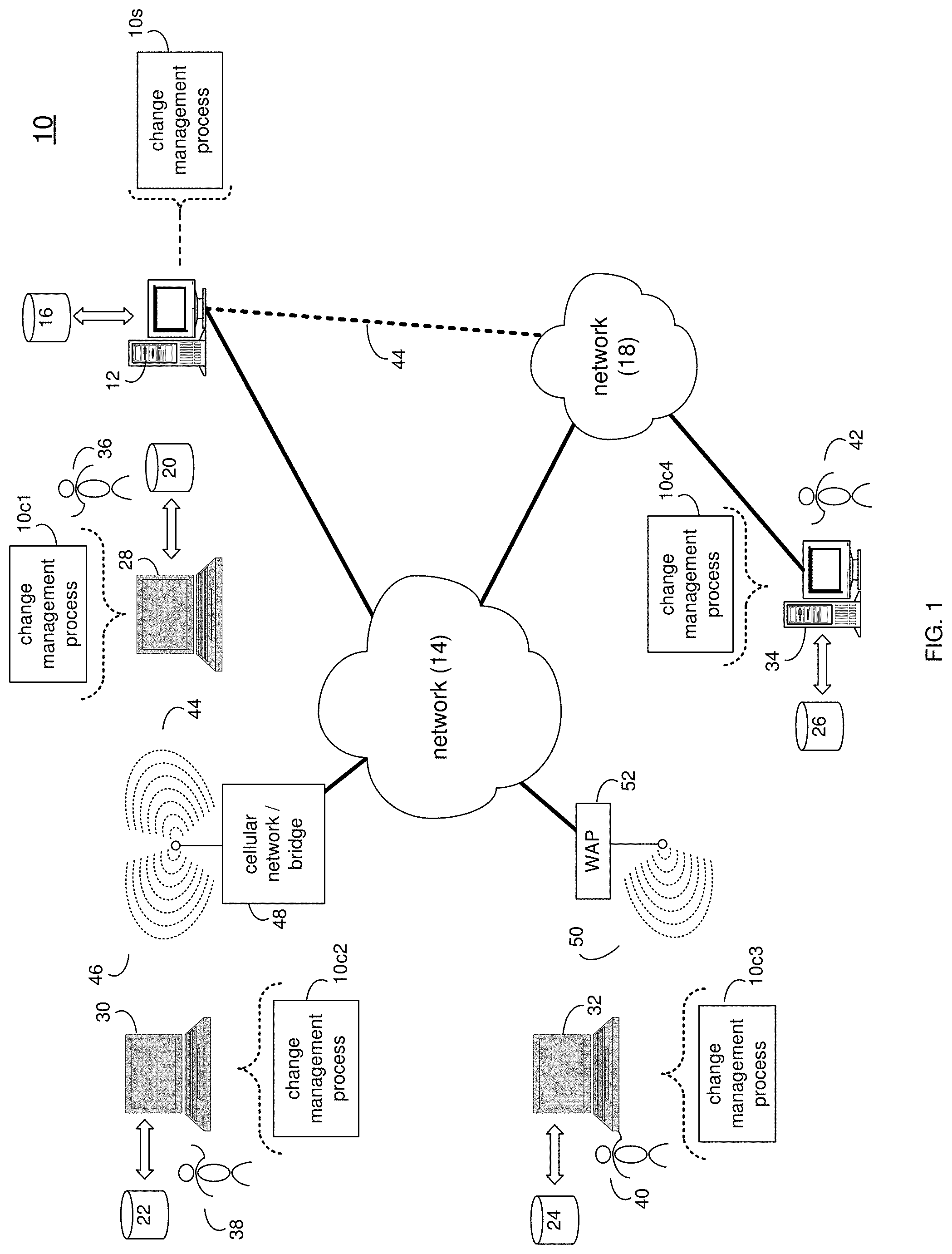 Patent US11783261 — Change management system and method — Figure 1