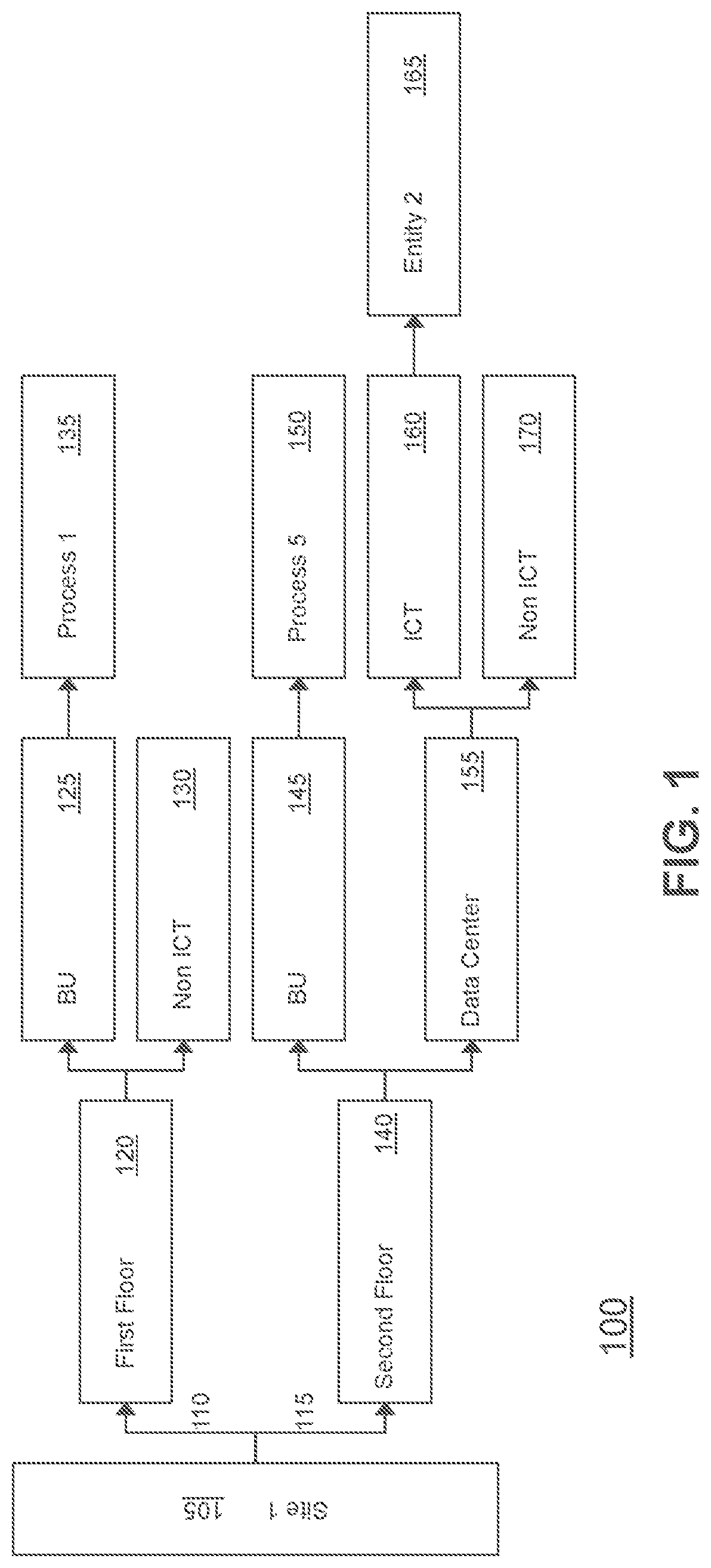 Patent US11783263 — Integrated disaster recovery management — Figure 1