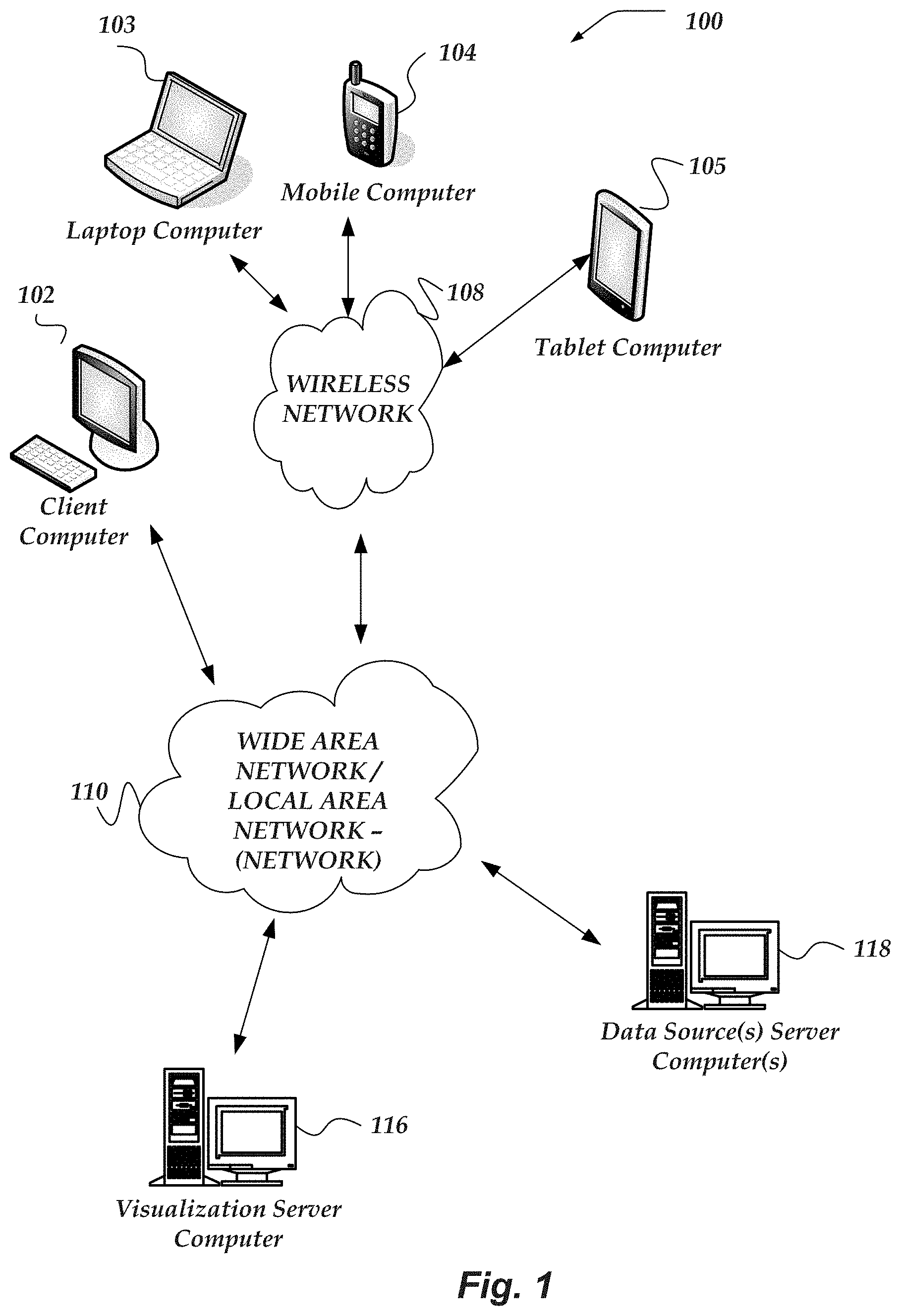Patent US11783266 — Surfacing visualization mirages — Figure 1