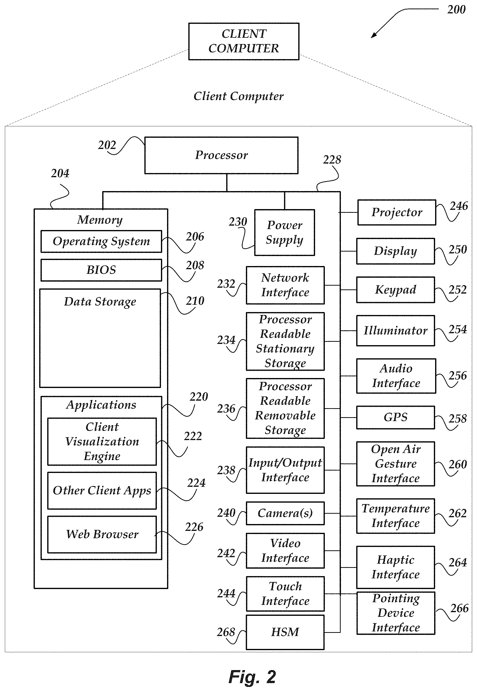 Patent US11783266 Figure 2 – Surfacing visualization mirages