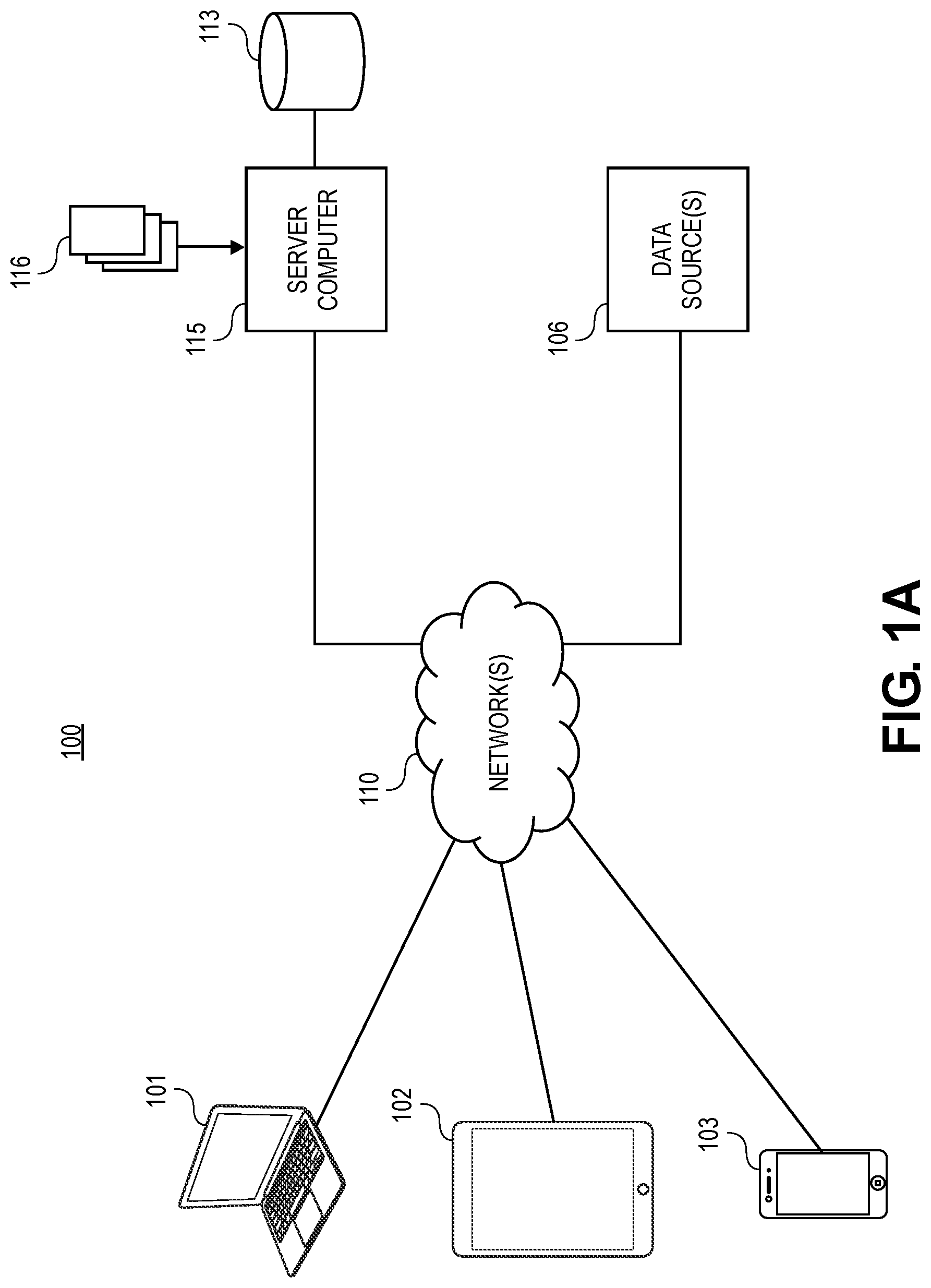 Patent US11783270 Figure 1 – Technologies for using machine learning to assess contract pricing