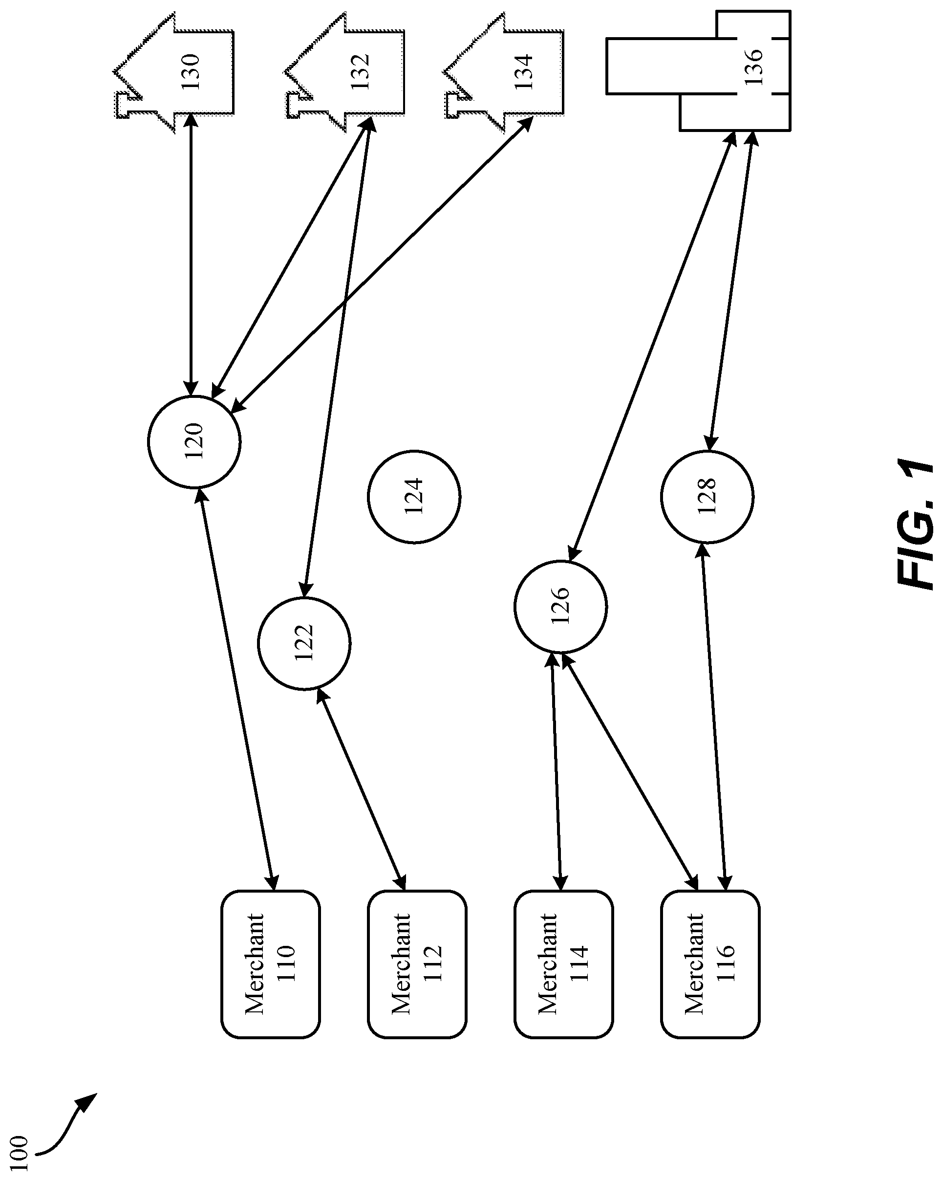 Patent US11783282 — Depot dispatch protocol for autonomous last-mile deliveries — Figure 1