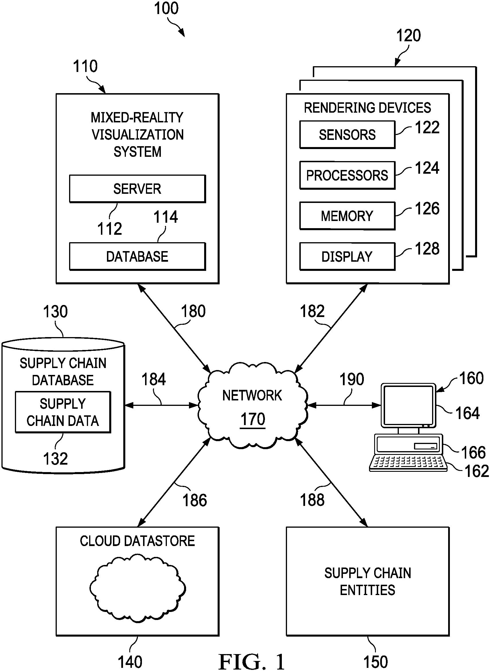 Patent US11783289 Figure 1 – Immersive supply chain analytics using mixed reality