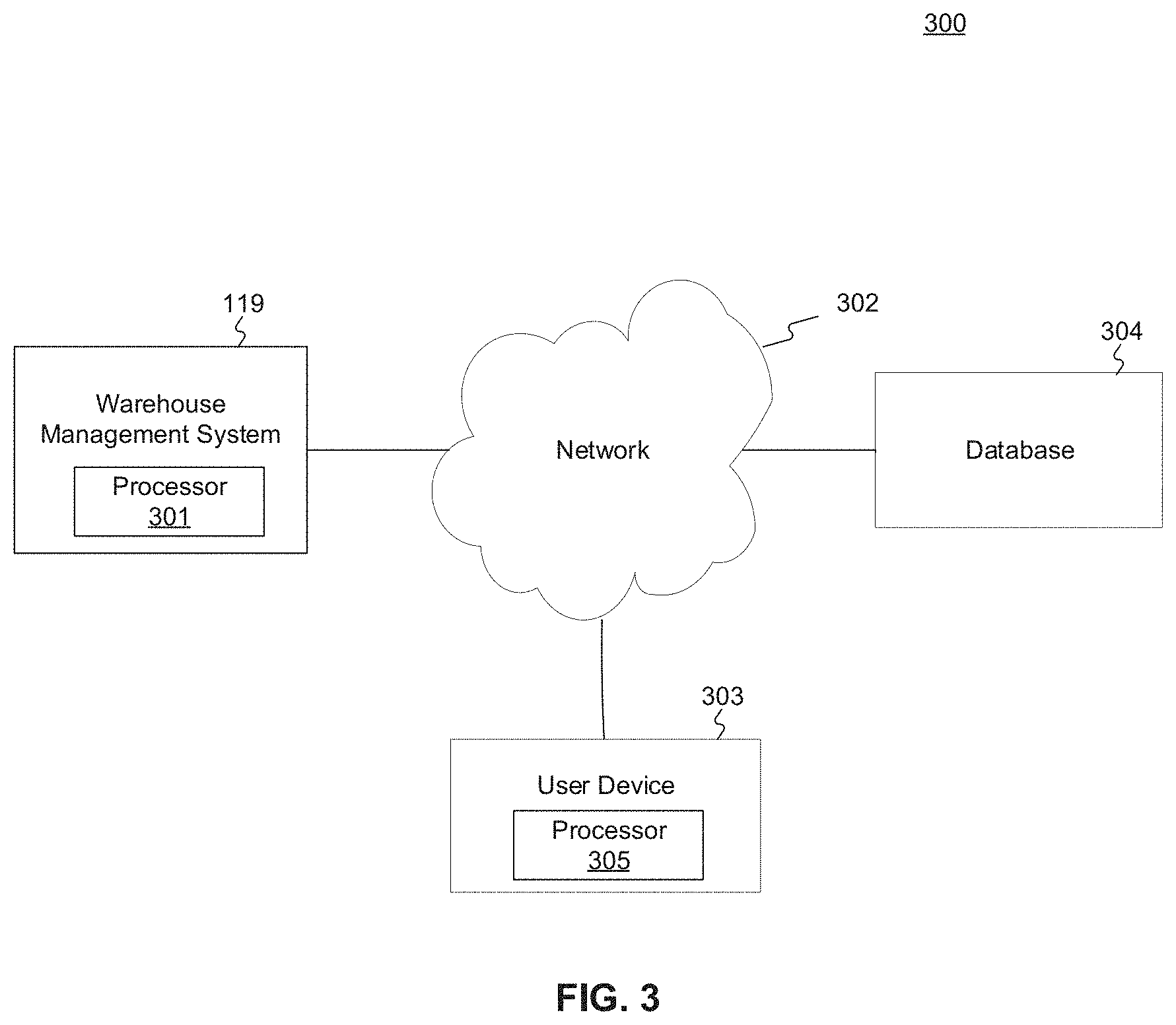 Patent US11783290 Figure 7 – Systems and methods for scheduling inbound products, stowing inbound products, and monitoring inbound error