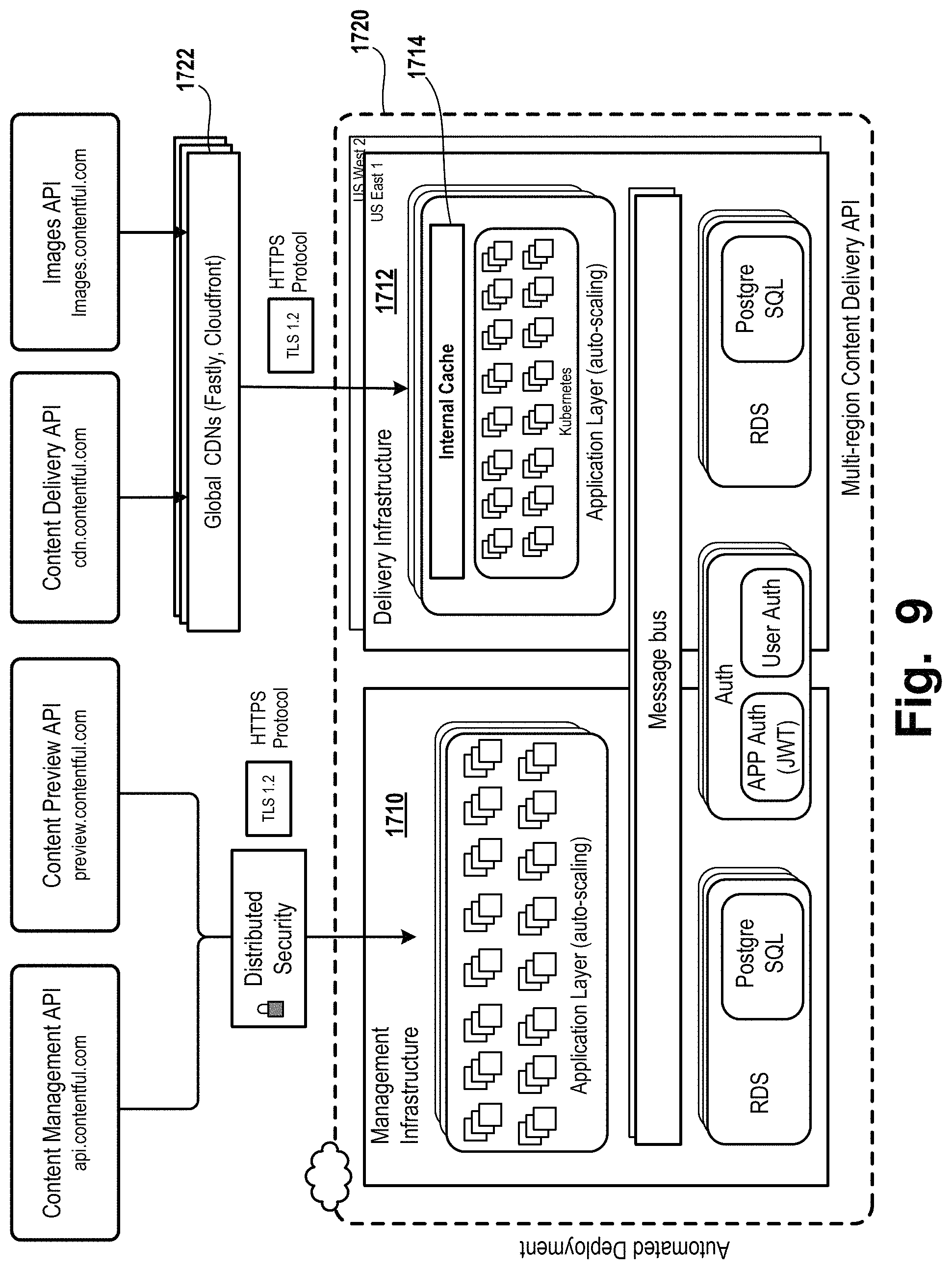 Patent US11783294 Figure 16 – Templates for content spaces in a content management system