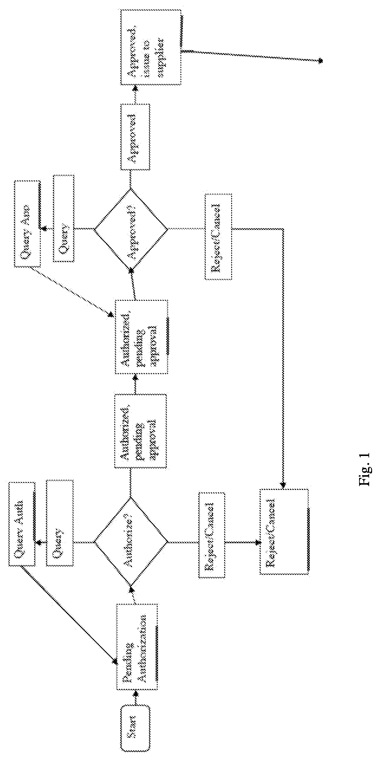Patent US11783295 — System and method for tracking project tasks in real time — Figure 1