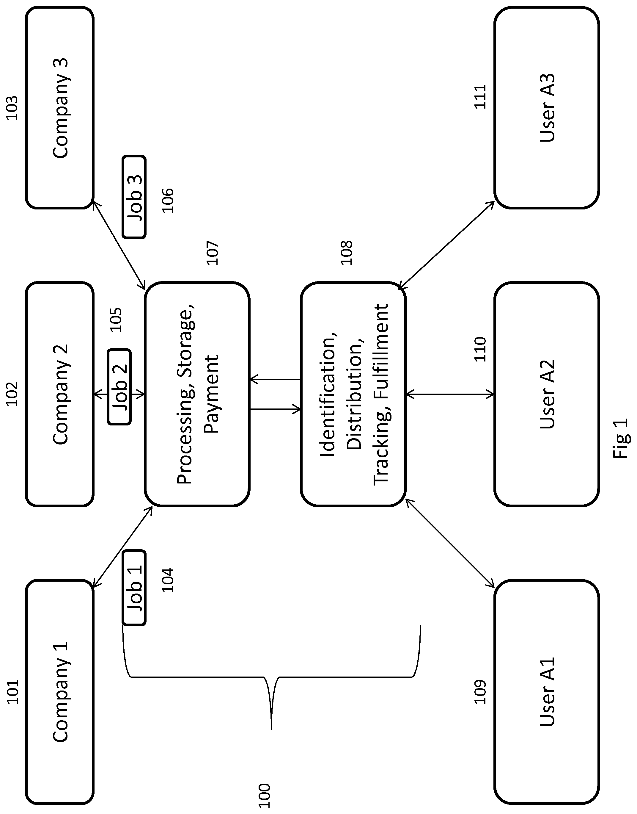 Patent US11783296 — Method and system for identifying, tracking, and compensating individuals in job referral chain — Figure 1