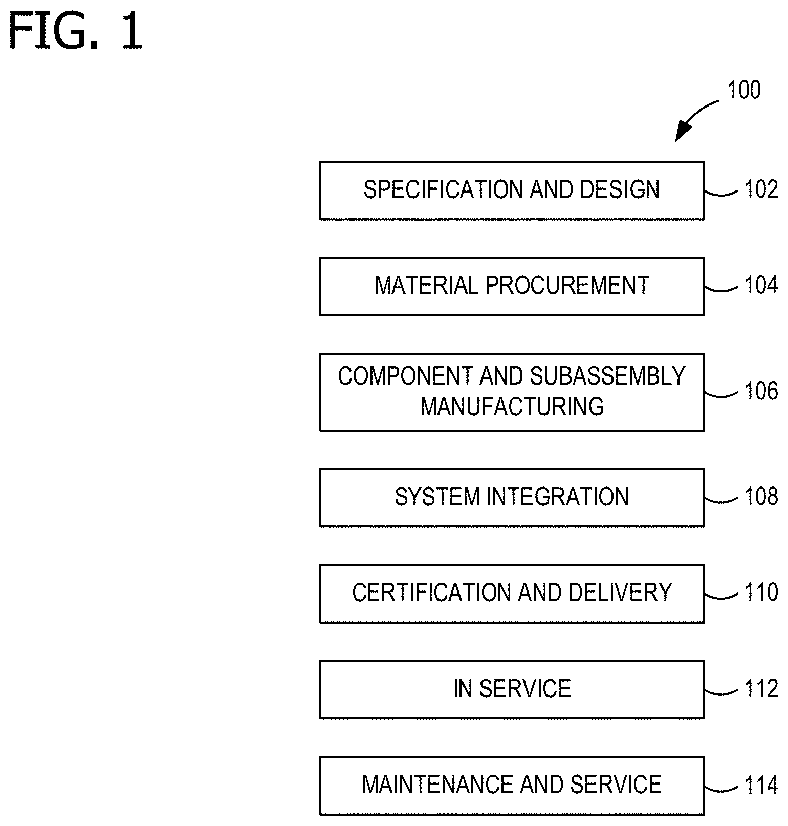 Patent US11783301 — Systems and methods for optimizing maintenance plans in the presence of sensor data — Figure 1