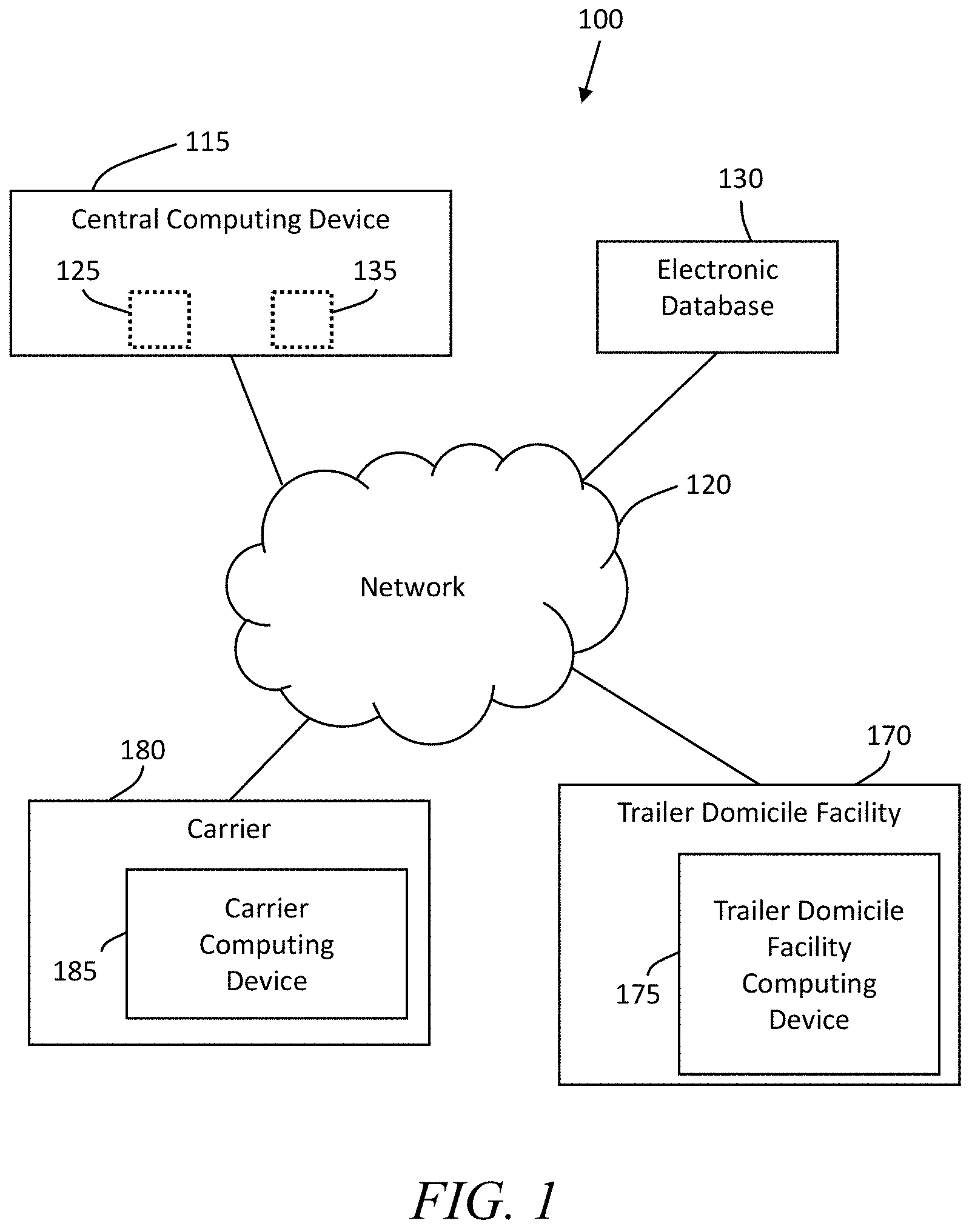 Patent US11783303 Figure 1 – Systems and methods for processing trailer repair requests submitted by carriers