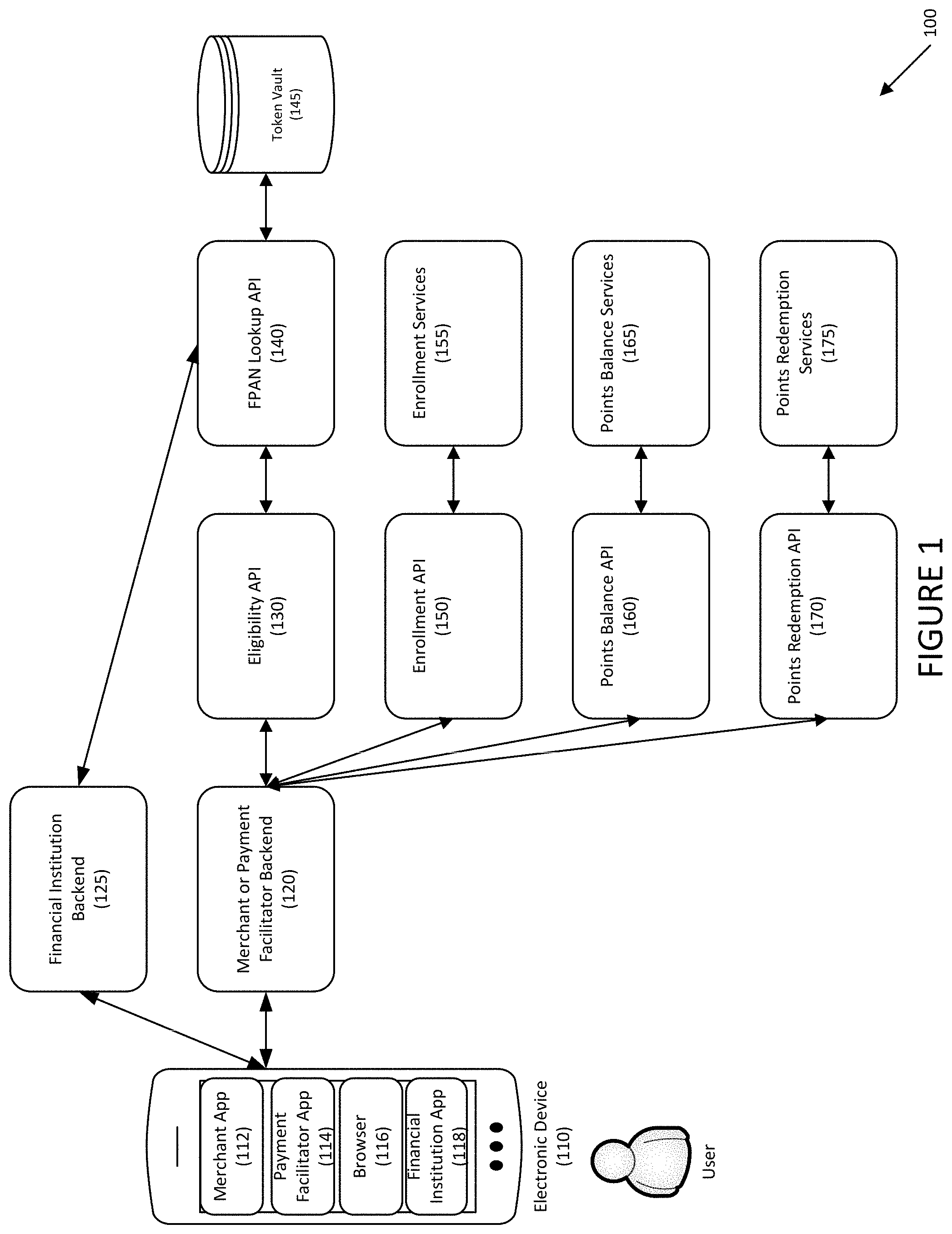 Patent US11783304 — Systems and methods for using token application programming interfaces — Figure 1