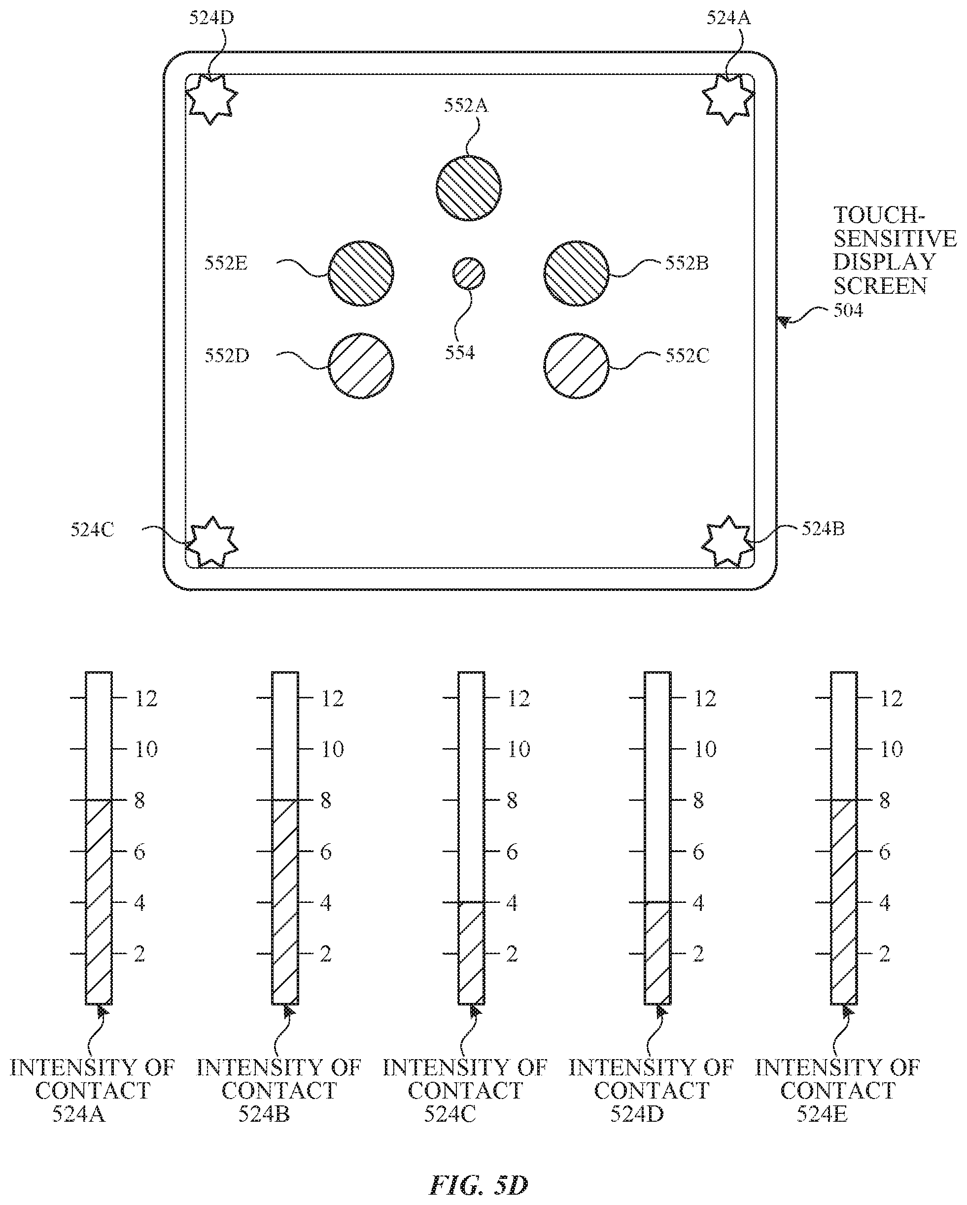 Patent US11783305 Figure 10 – User interface for loyalty accounts and private label accounts for a wearable device