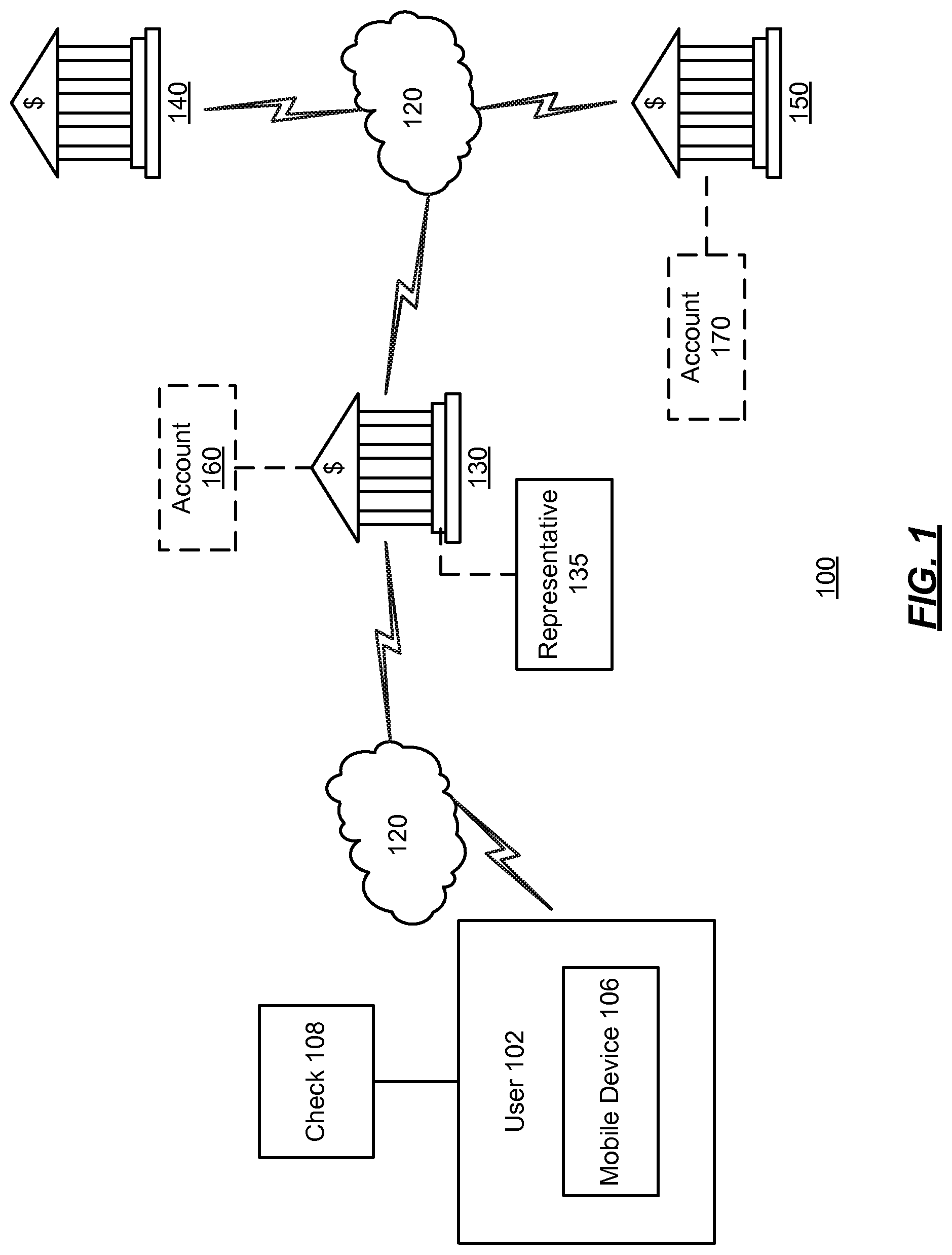 Patent US11783306 Figure 1 – Systems and methods for mobile deposit of negotiable instruments