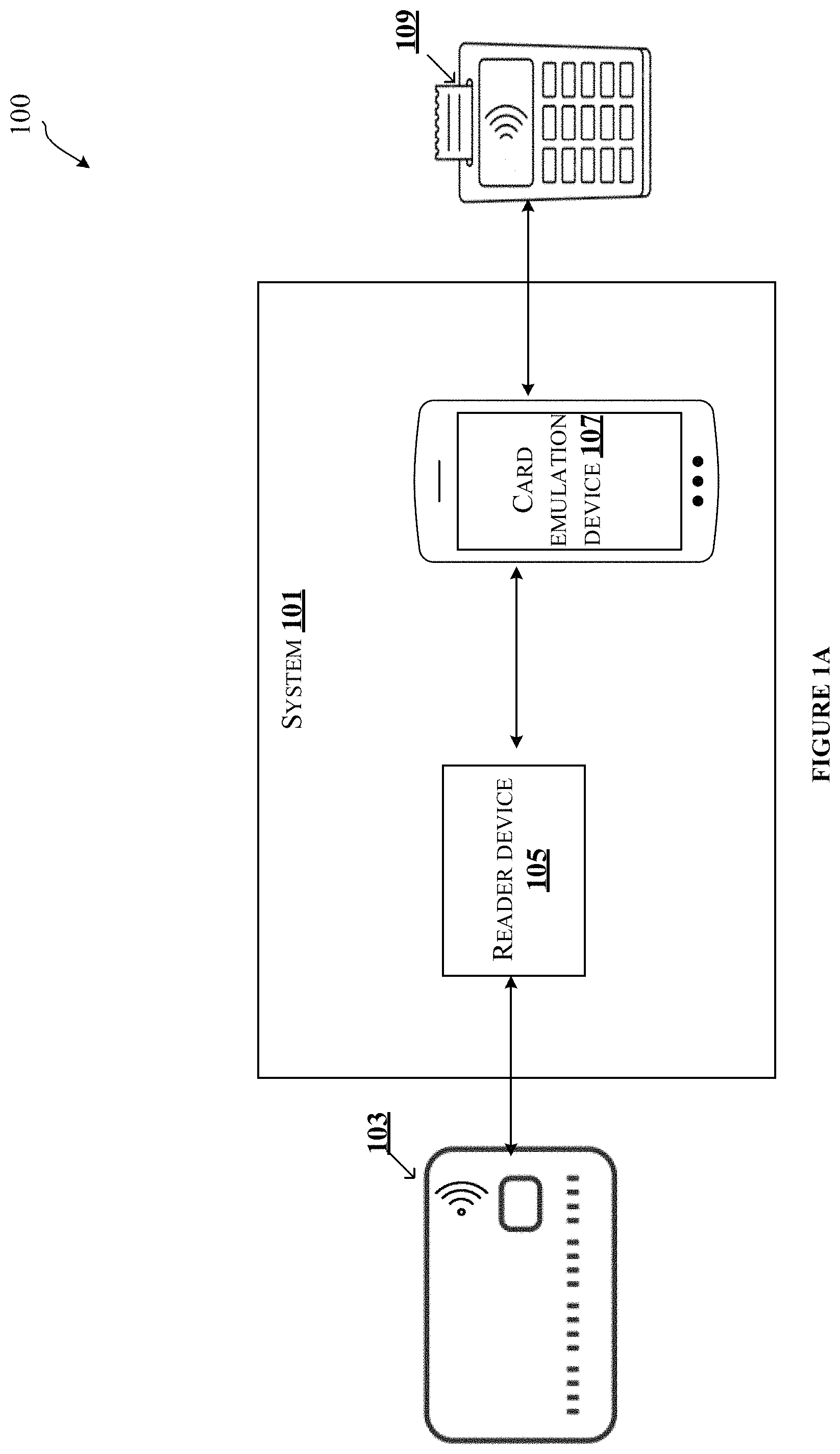 Patent US11783316 Figure 1 – Method and system of capturing contactless communication interactions for debugging and evaluating contactless card transaction
