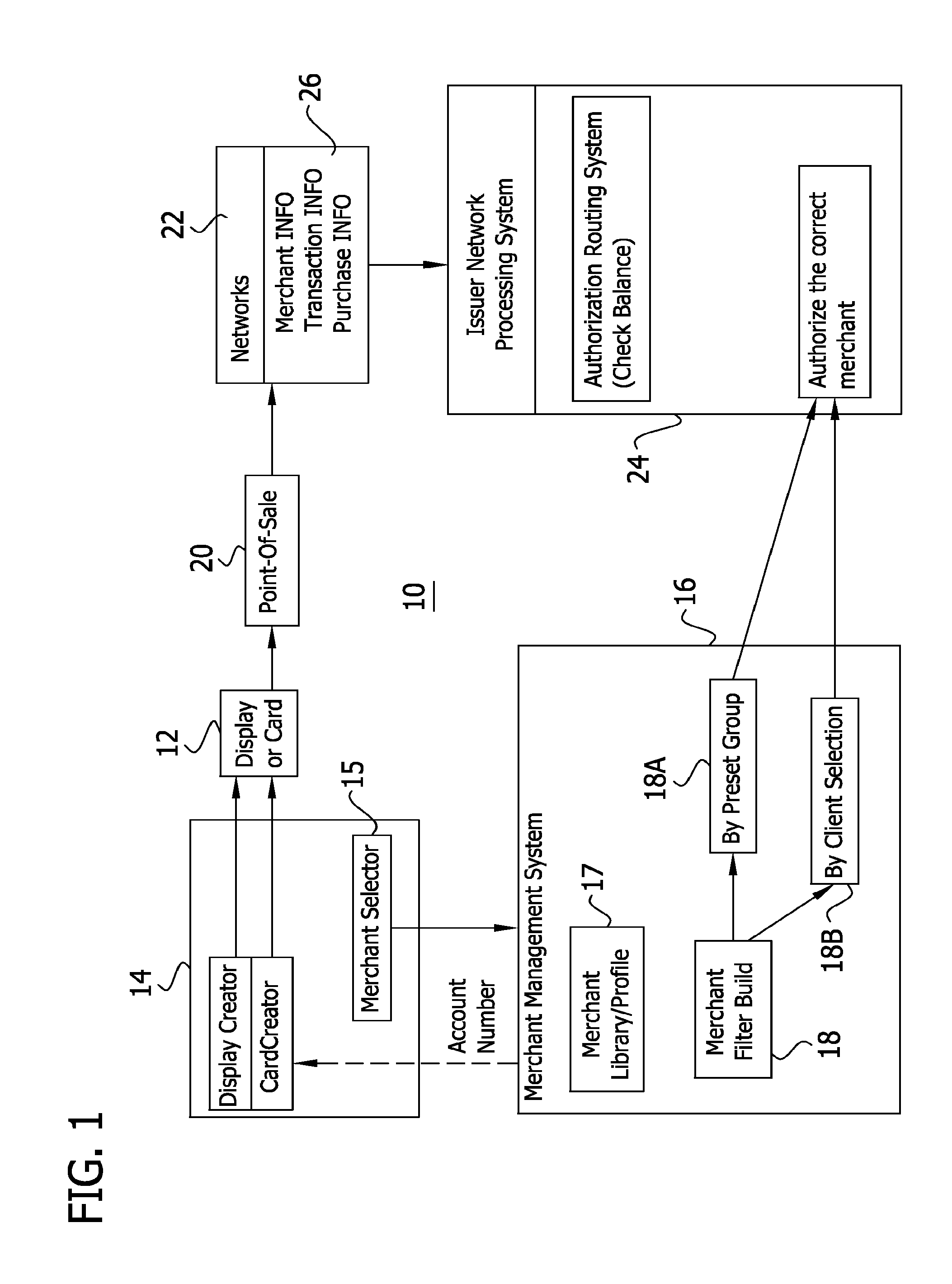 Patent US11783319 Figure 1 – Client customized virtual or physical card for use with selected merchants