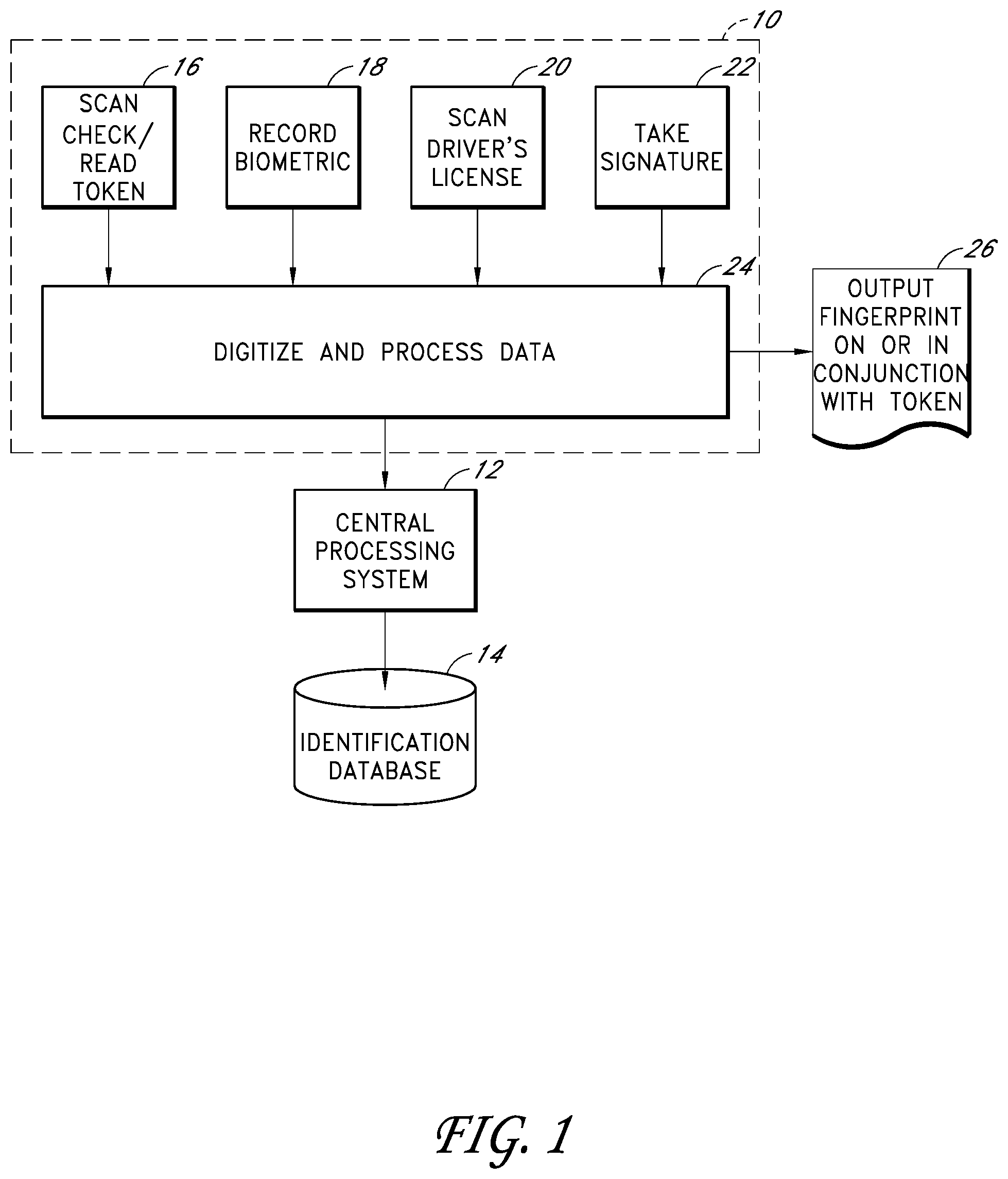 Patent US11783320 — Electronic transaction verification system with biometric authentication — Figure 1