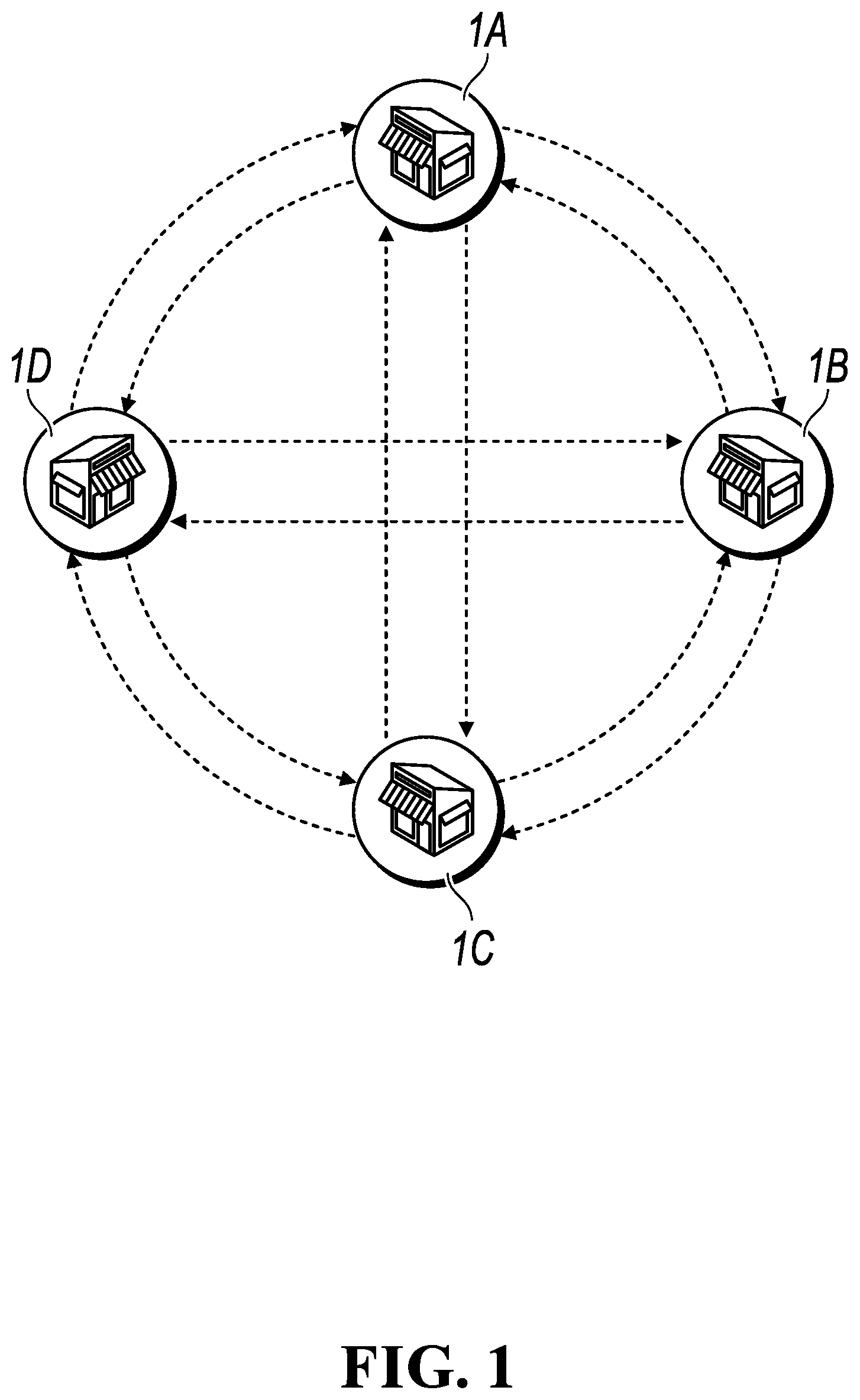 Patent US11783324 Figure 1 – Resource sharing method, apparatus, and device