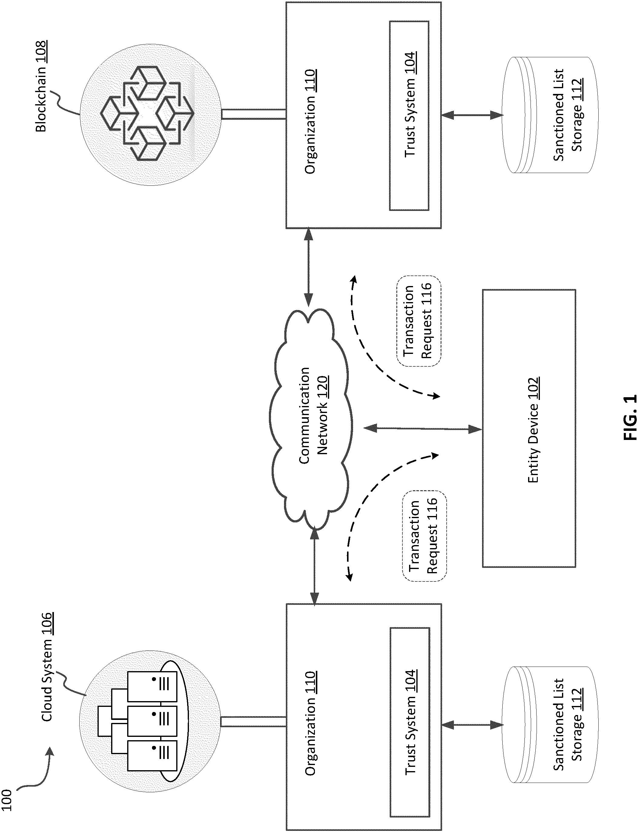Patent US11783342 — Blockchain blacklist anti-money laundering system (BBAMLS) — Figure 1