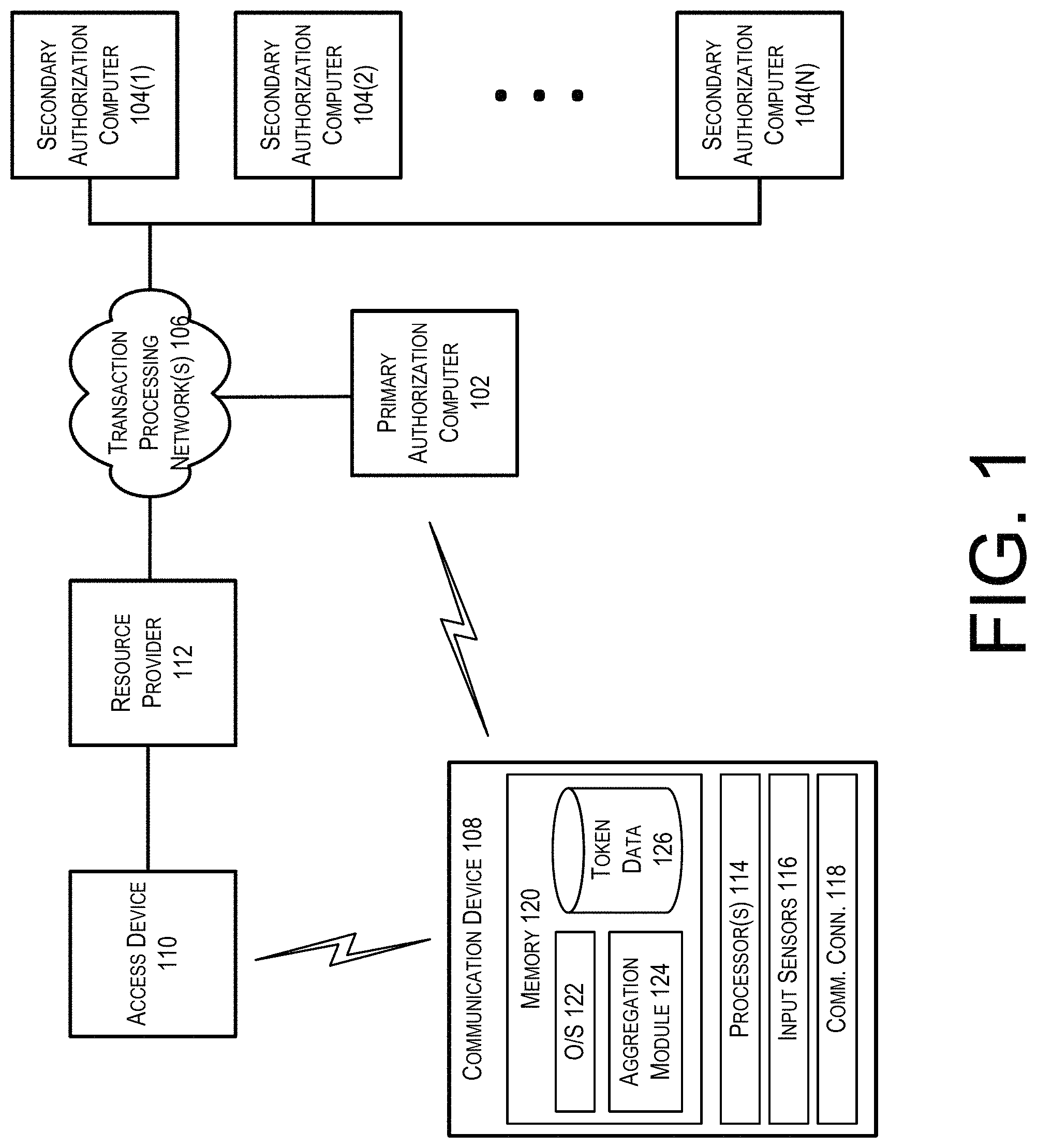 Patent US11783343 — Token aggregation for multi-party transactions — Figure 1
