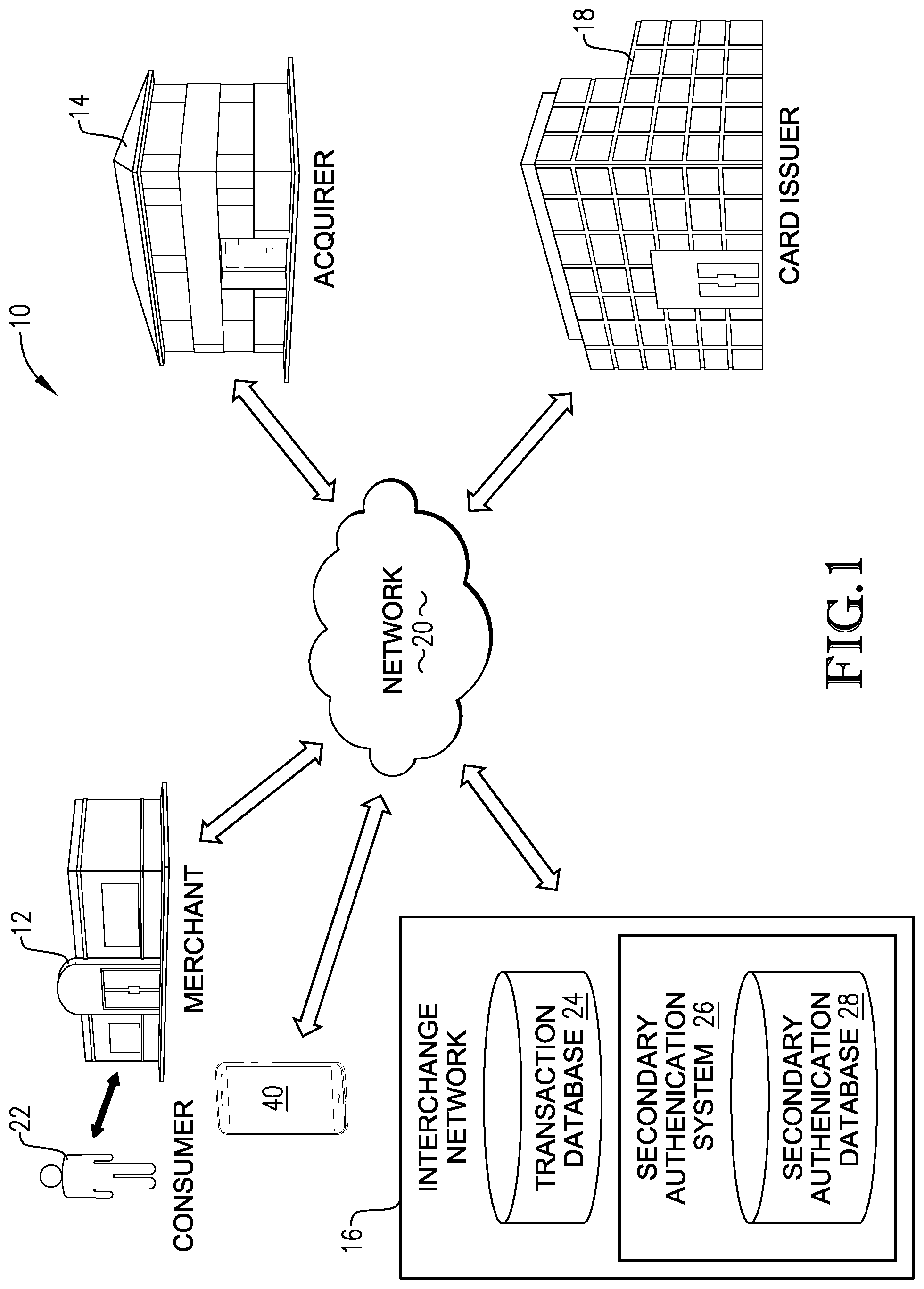 Patent US11783344 — System and methods for obtaining real-time cardholder authentication of a payment transaction — Figure 1