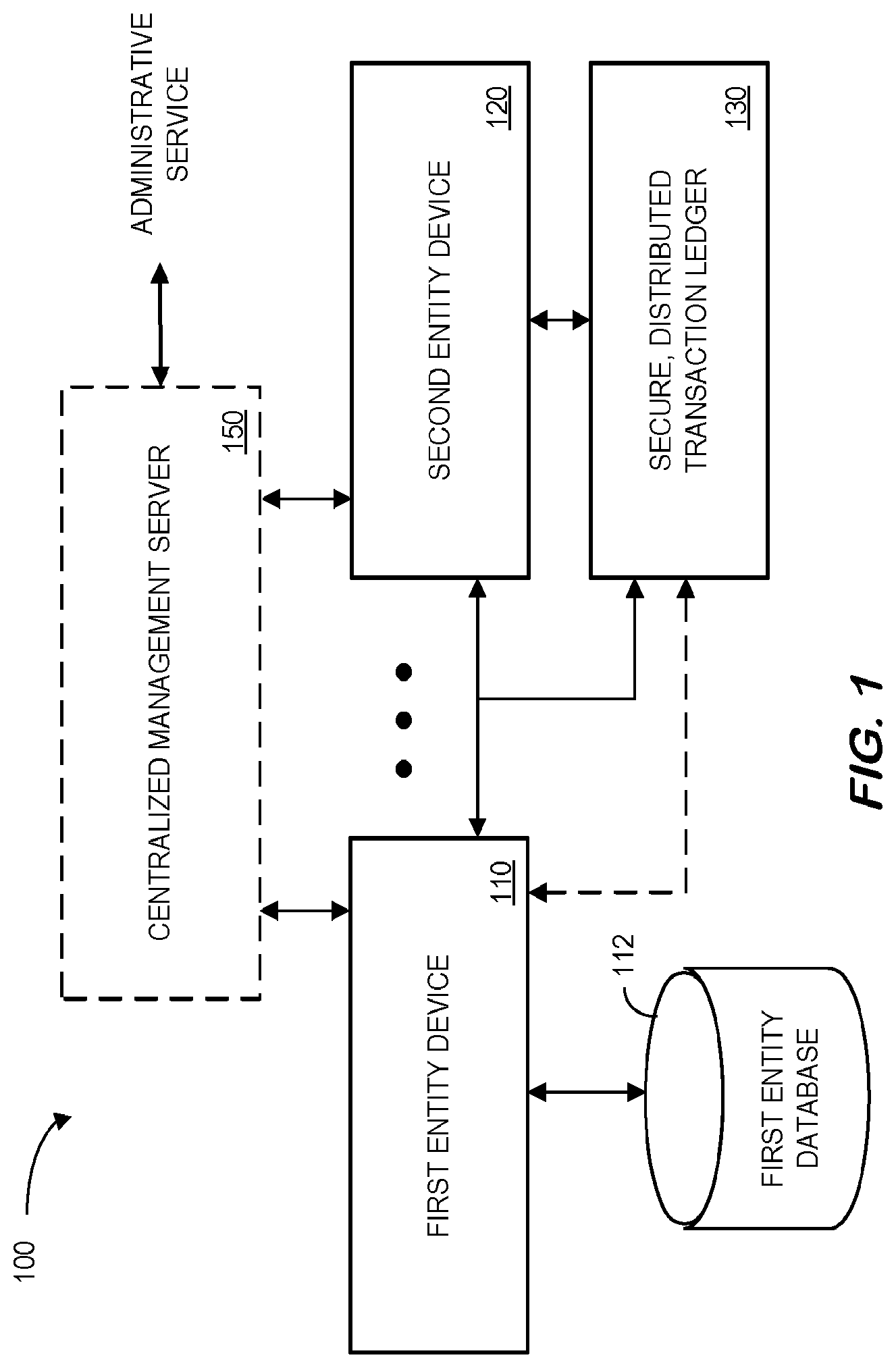 Patent US11783346 — Blockchain enabled collaborative transaction information processing for a supply chain — Figure 1