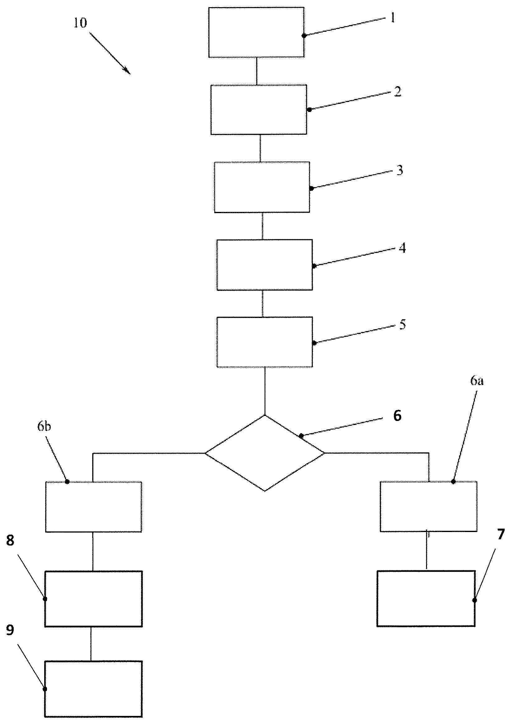 Patent US11783347 Figure 1 – Tamper-preventing system and related method for sharing, collecting and processing data