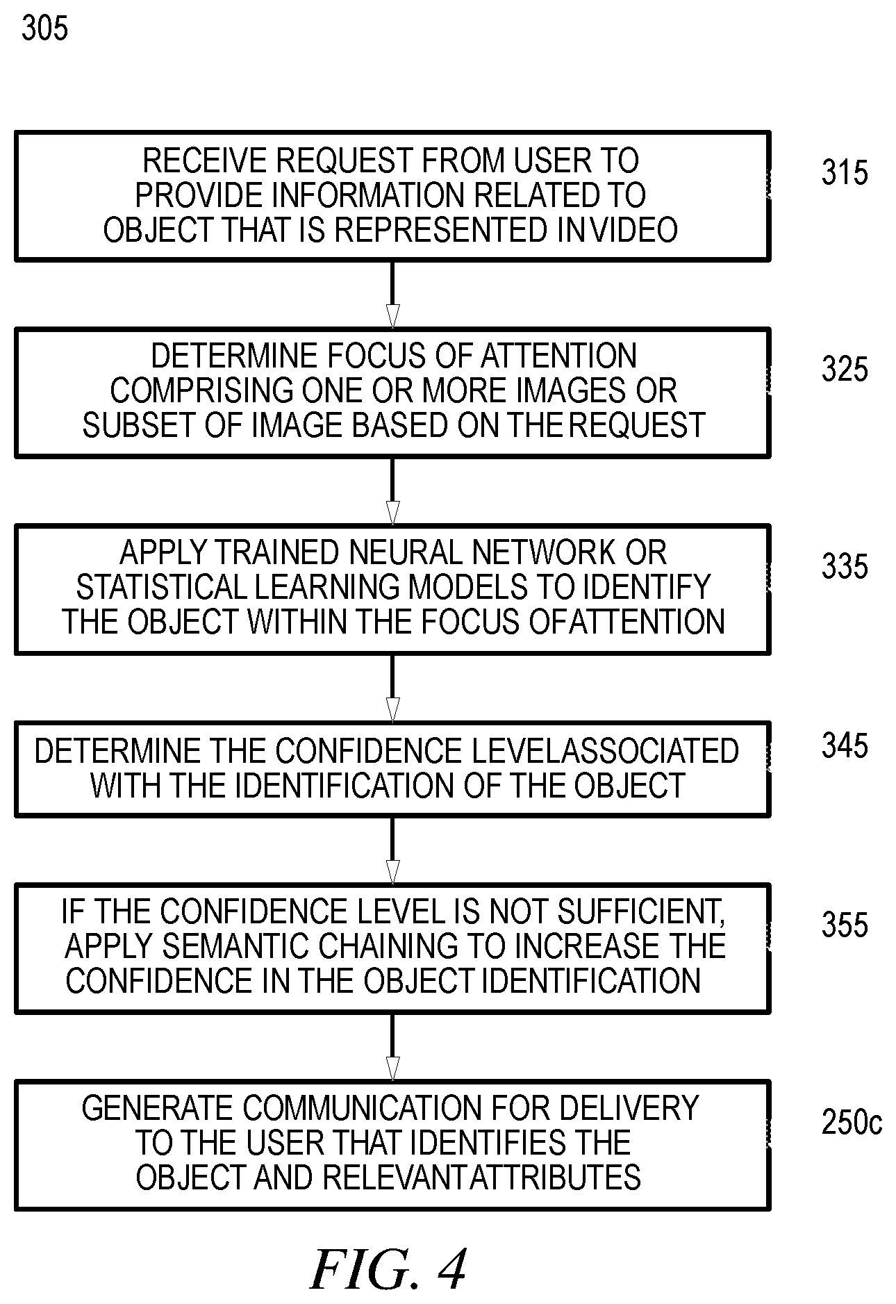 Patent US11783352 Figure 4 – Audio-based identification interfaces for selecting objects from video