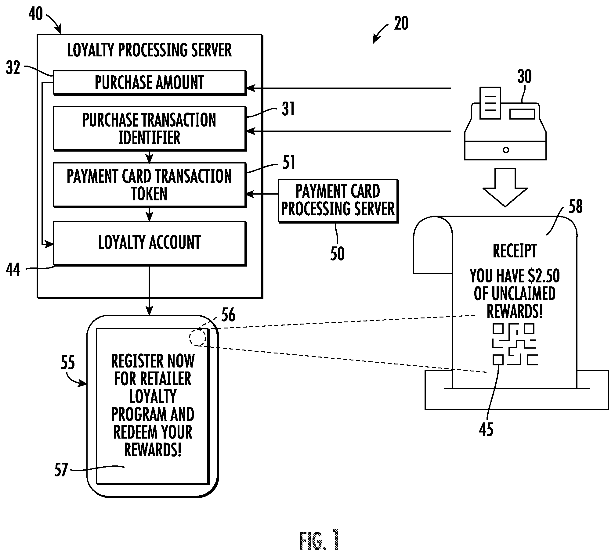 Patent US11783361 — System for generating a loyalty account based upon payment card transaction token and related methods — Figure 1