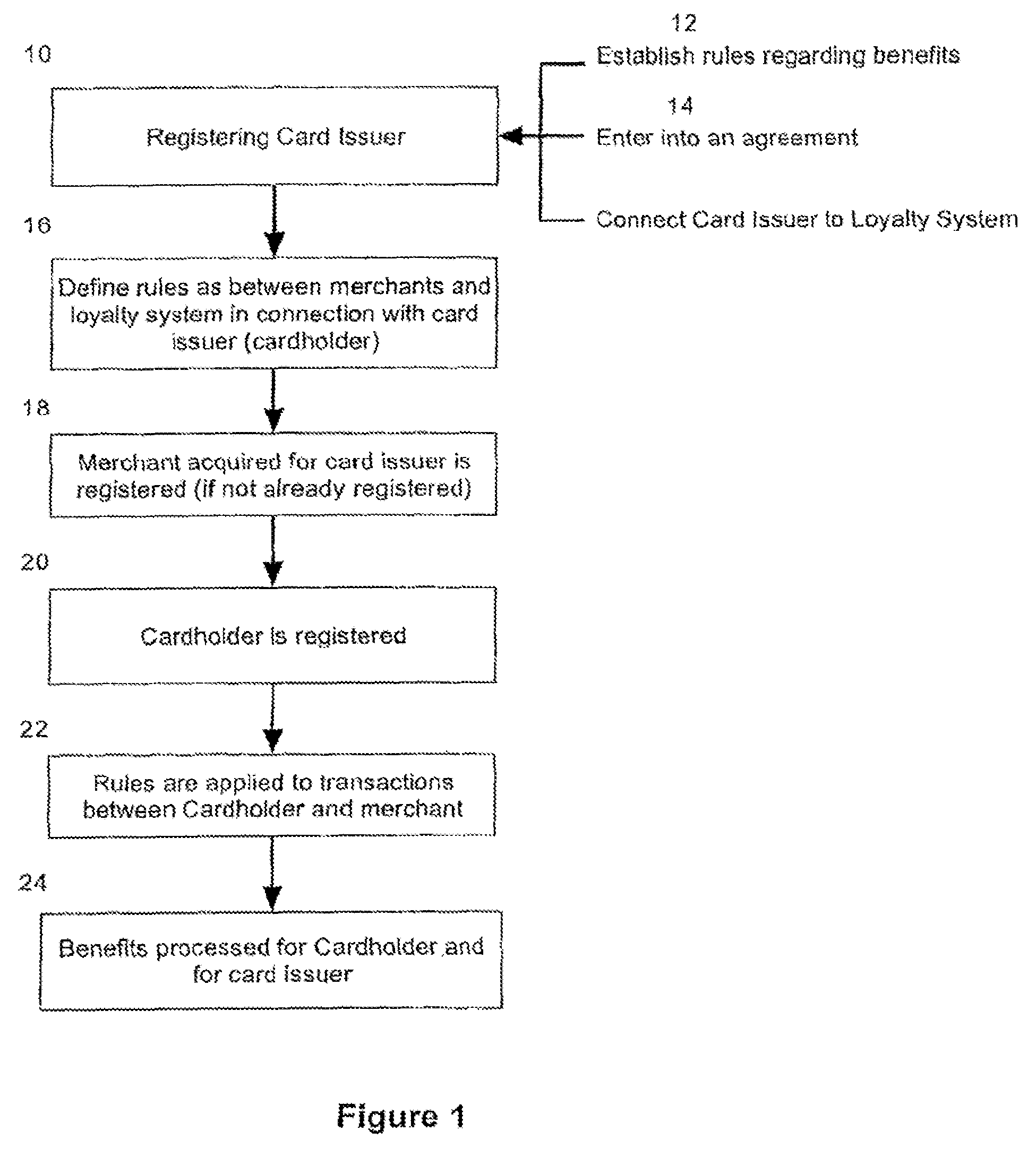 Patent US11783362 — Client acquisition and surveying — Figure 1