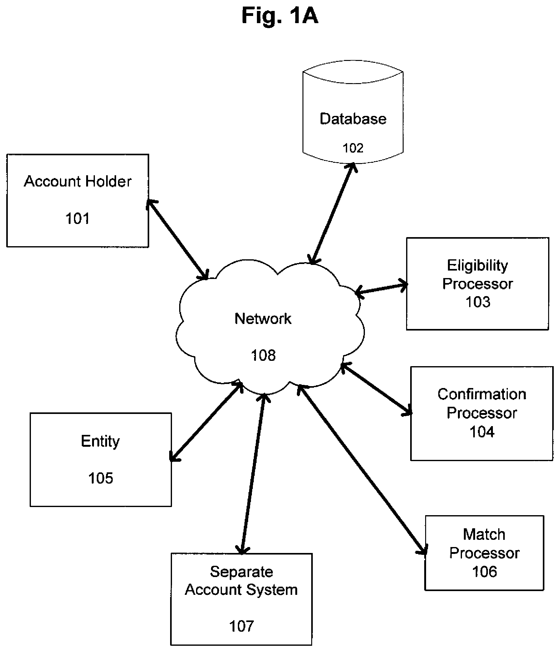 Patent US11783364 — Systems and methods for providing customers with matching rewards — Figure 1