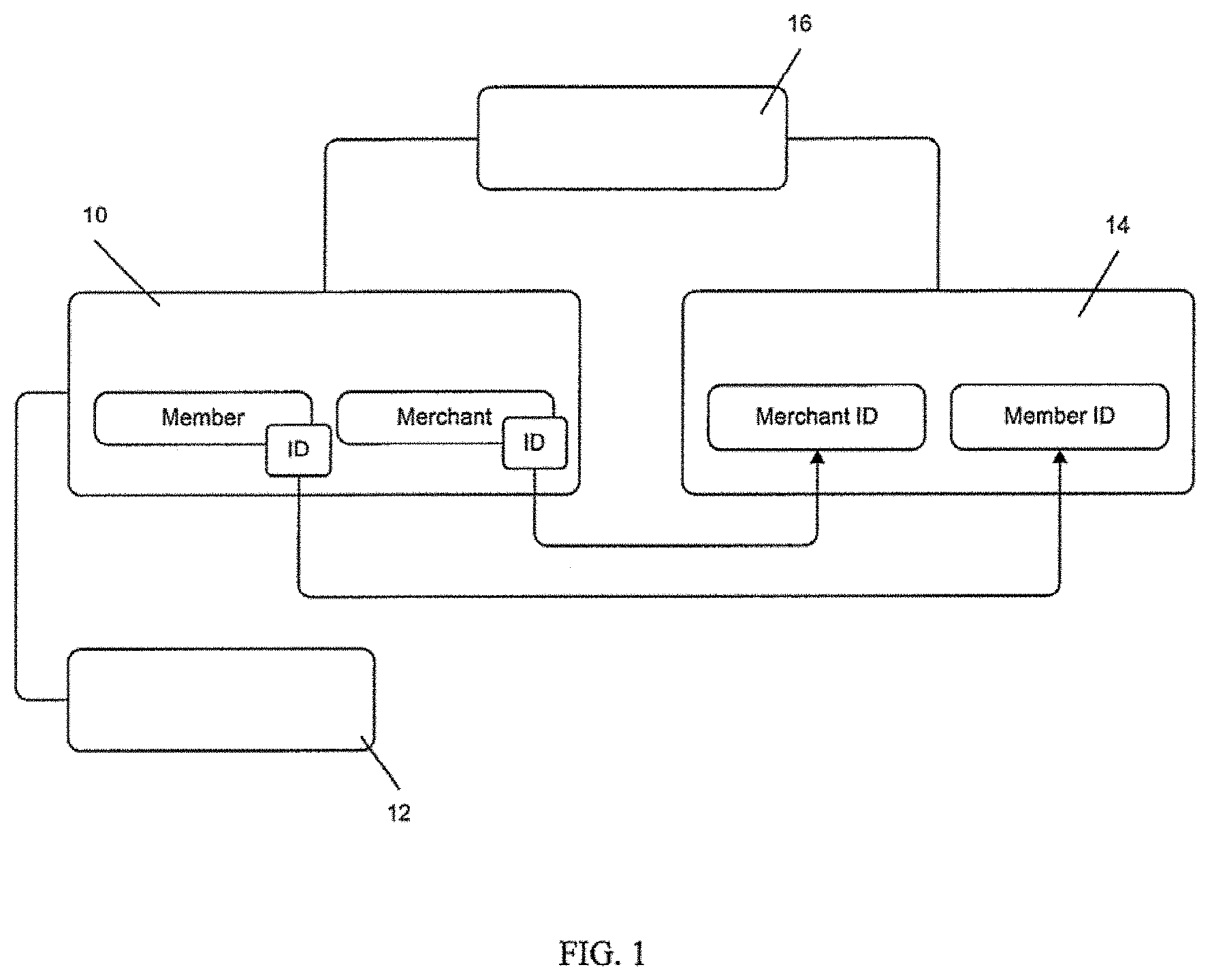 Patent US11783367 — Linking a transaction with a merchant to an interaction with an augmented reality advertisement — Figure 1