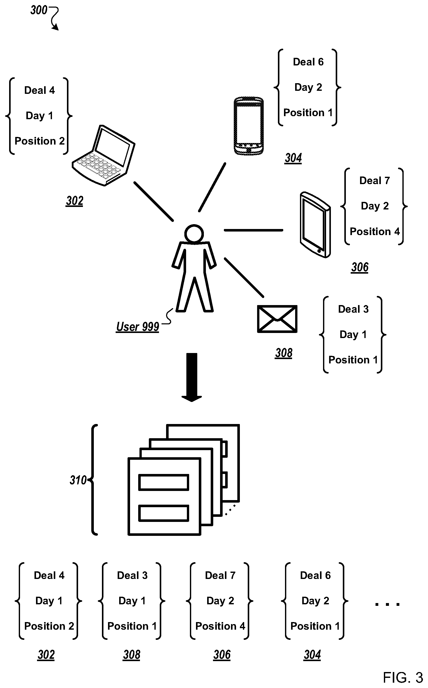 Patent US11783370 Figure 3 – Graph-based compression of data records