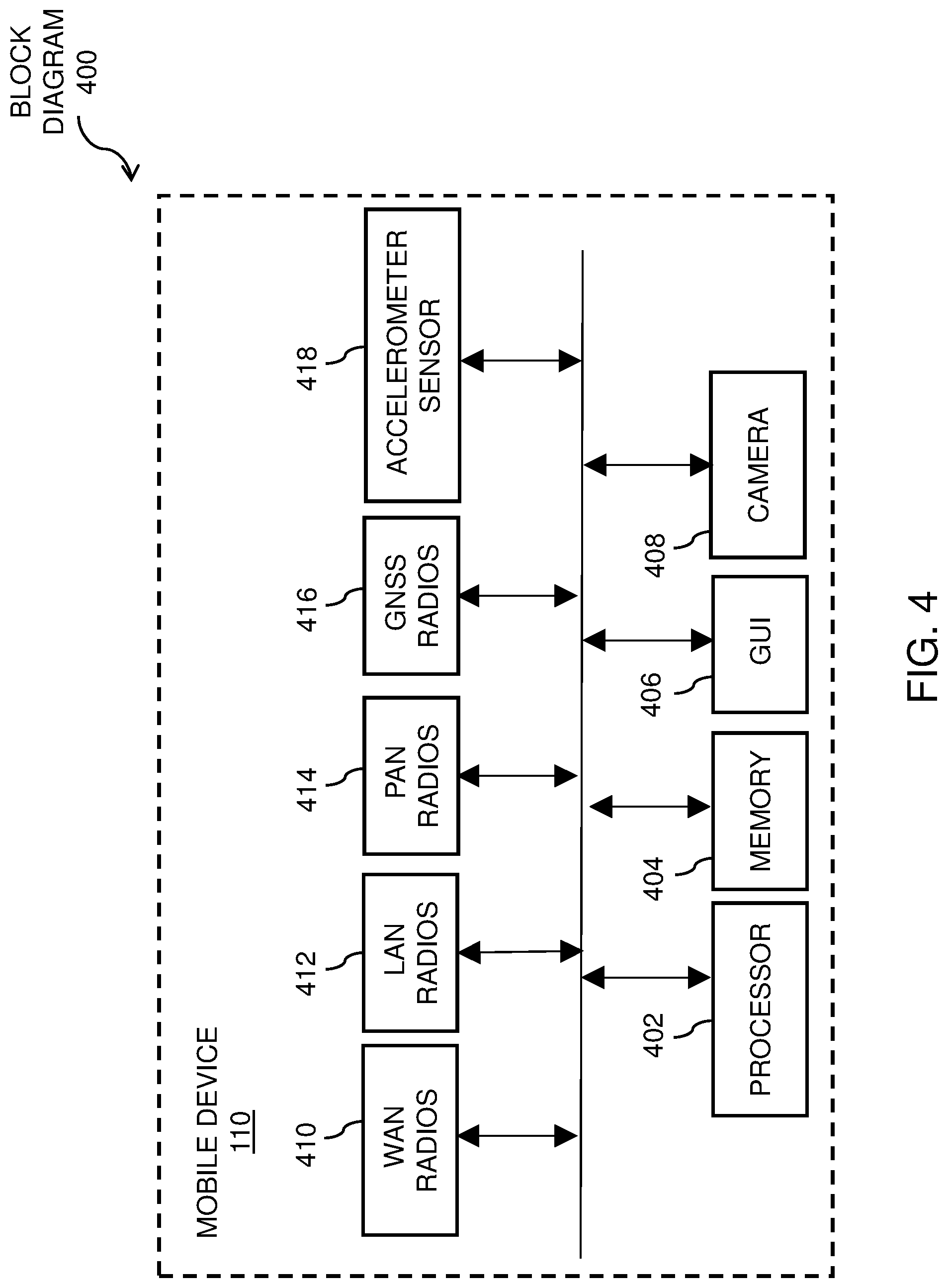 Patent US11783371 Figure 4 – Methods, devices, and systems for home based electric vehicle (EV) charging