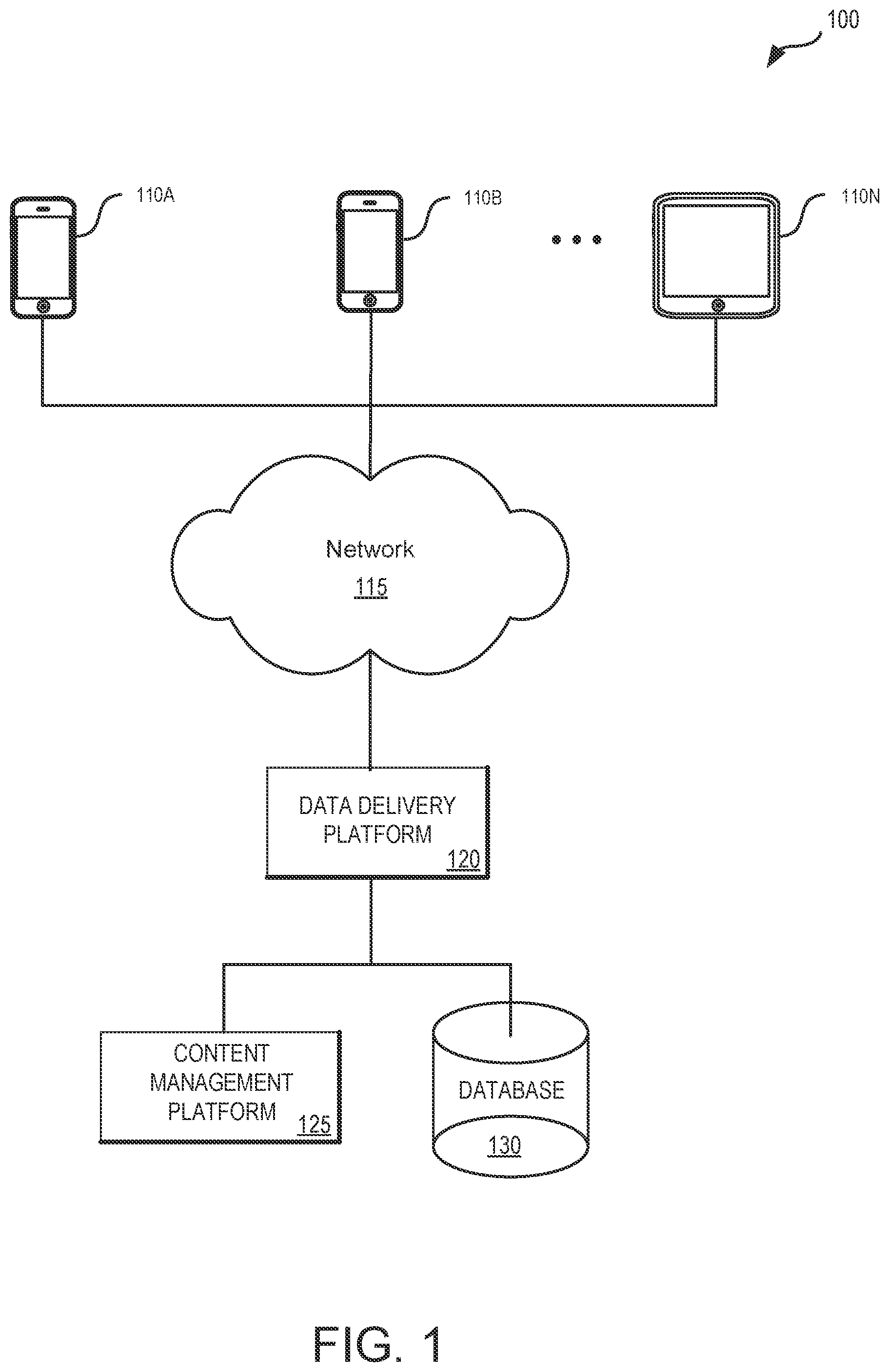 Patent US11783372 — Systems and methods for using spatial and temporal analysis to associate data sources with mobile devices — Figure 1