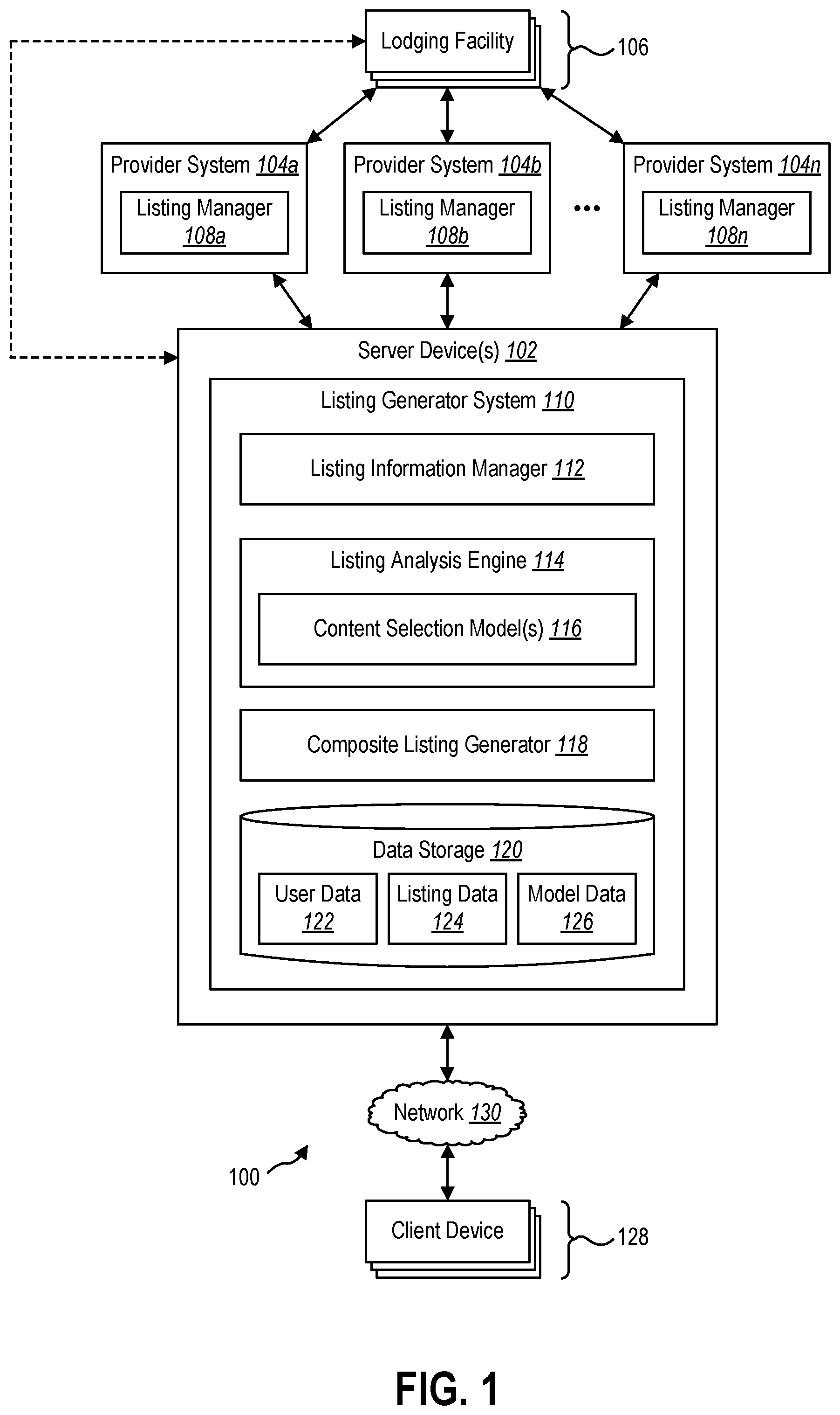Patent US11783380 — Generating a composite listing for a lodging facility — Figure 1