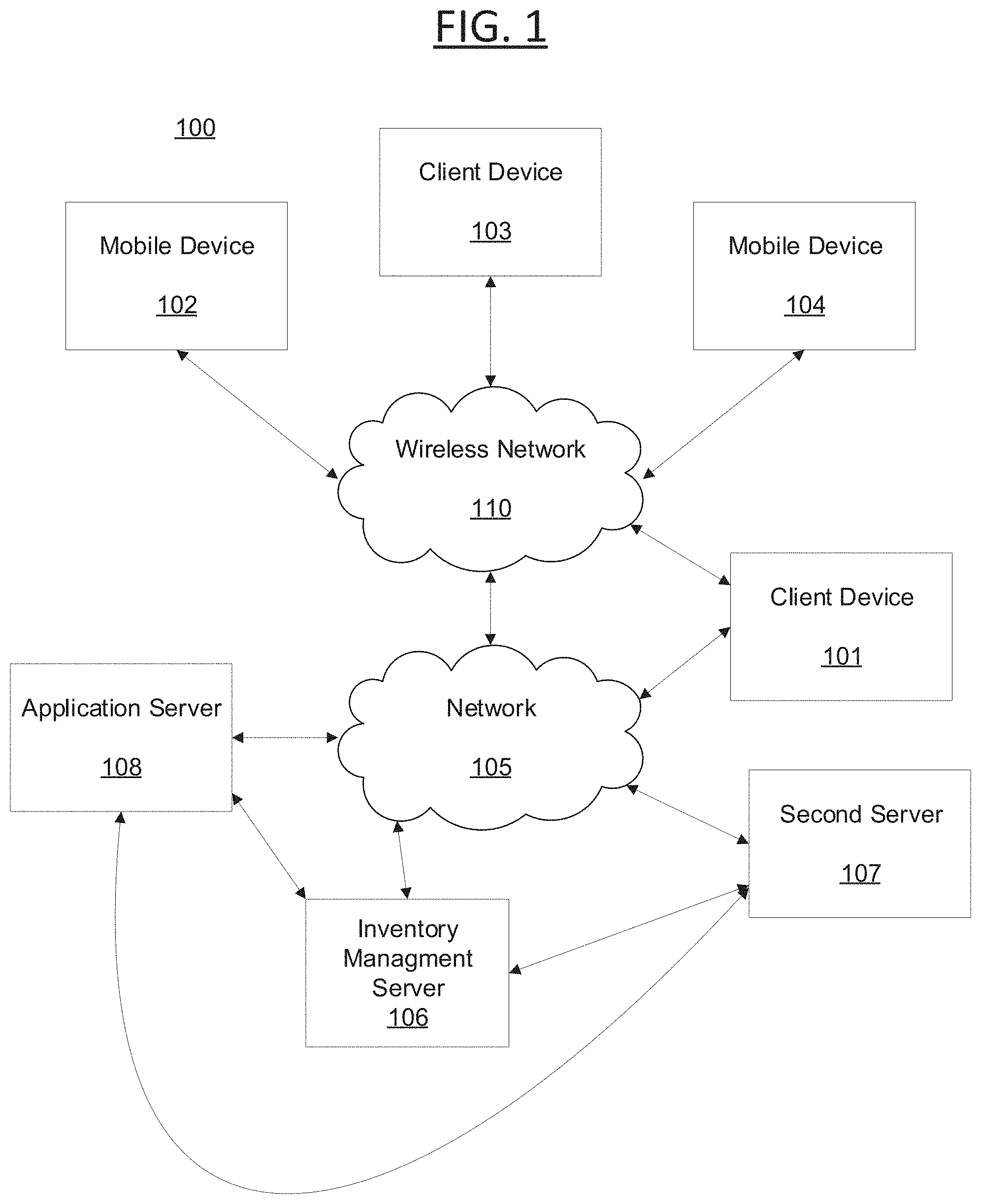 Patent US11783381 — Visual inventory rules building system — Figure 1