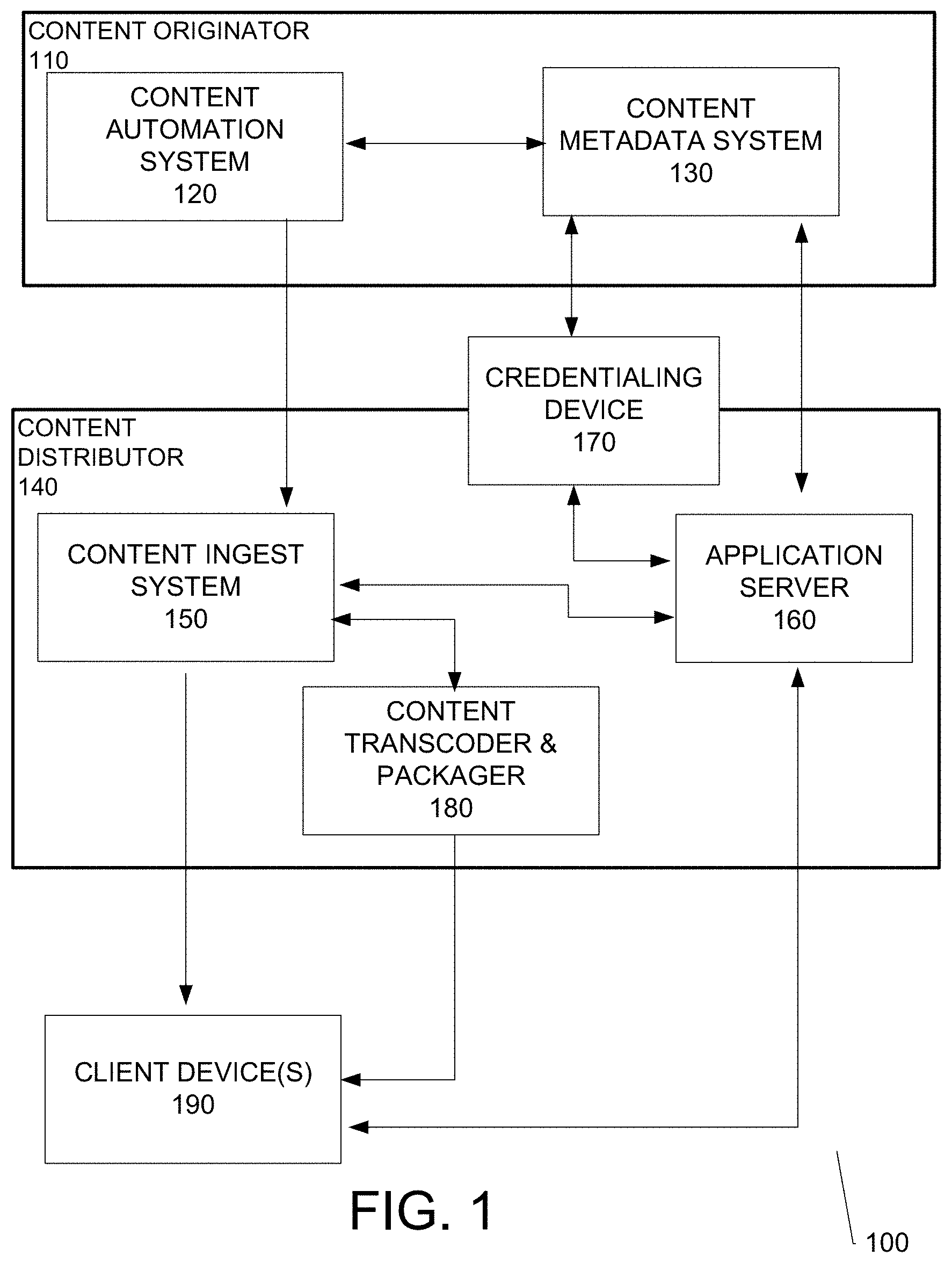 Patent US11783382 — Systems and methods for curating content metadata — Figure 1