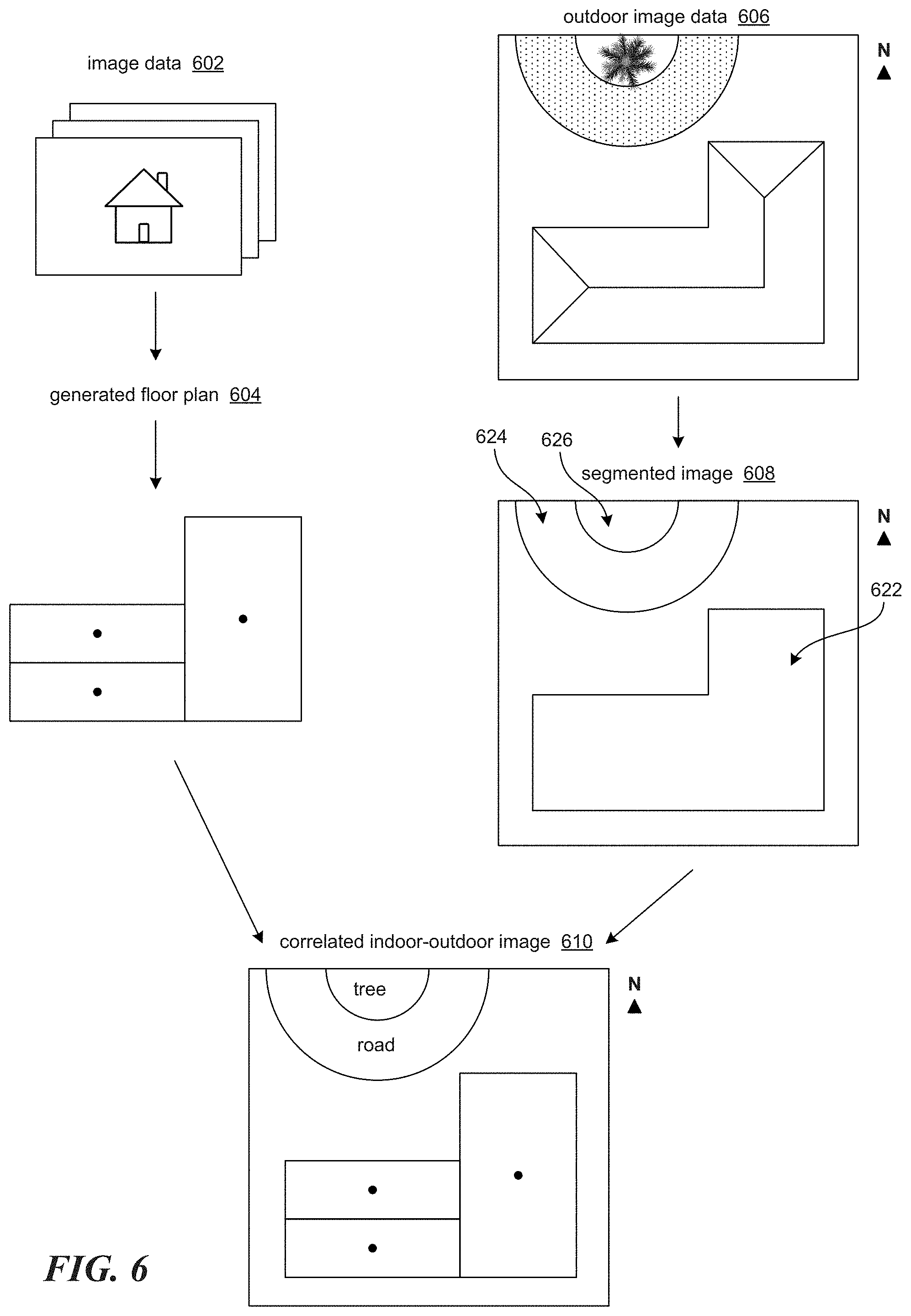 Patent US11783385 Figure 6 – Home valuation using identified exterior and interior features systems and methods