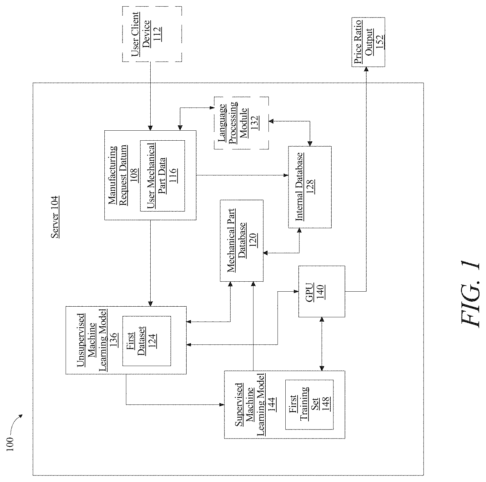 Patent US11783389 — Methods and systems for predicting a price of any subtractively manufactured part utilizing artificial intelligence at a computing device — Figure 1