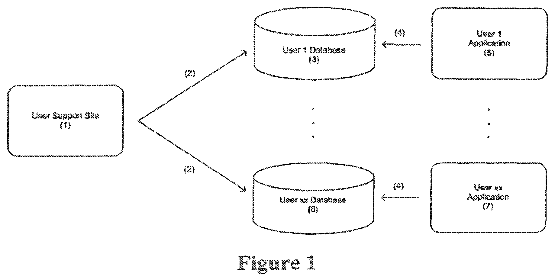 Patent US11783391 — Systems and methods for telecommunication expense management — Figure 1